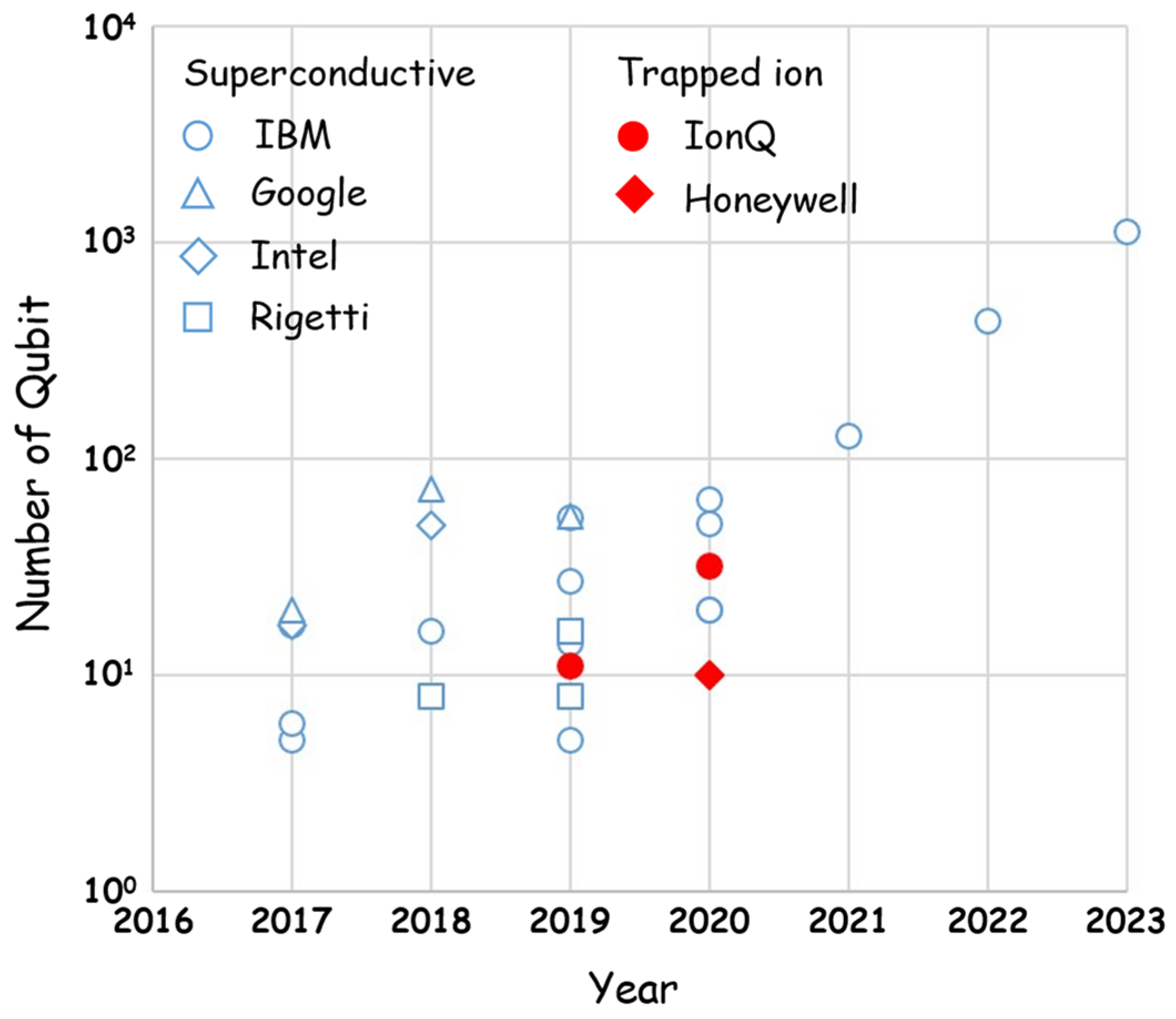 Electronics 12 04664 g001