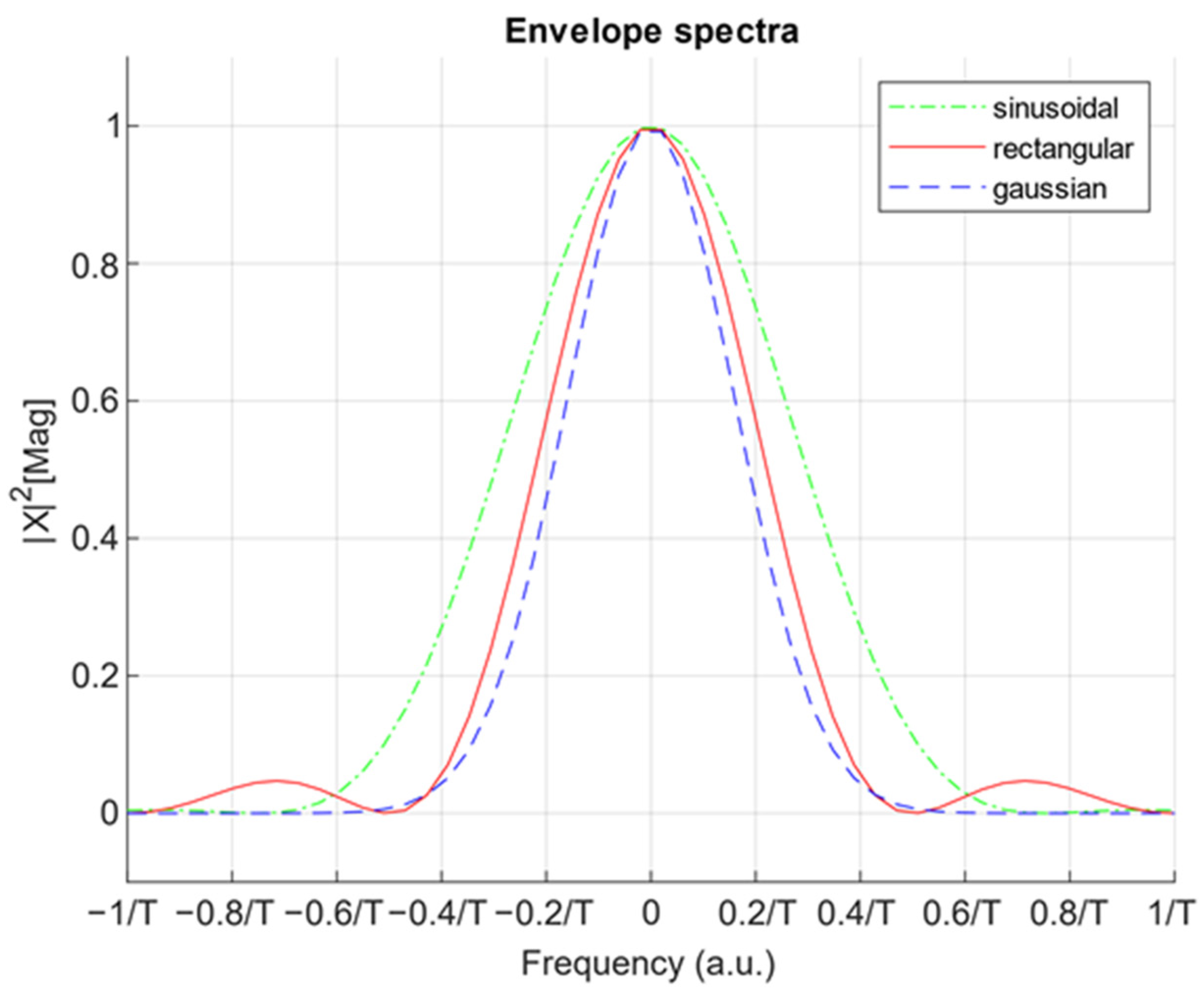 Electronics 12 04664 g0a1
