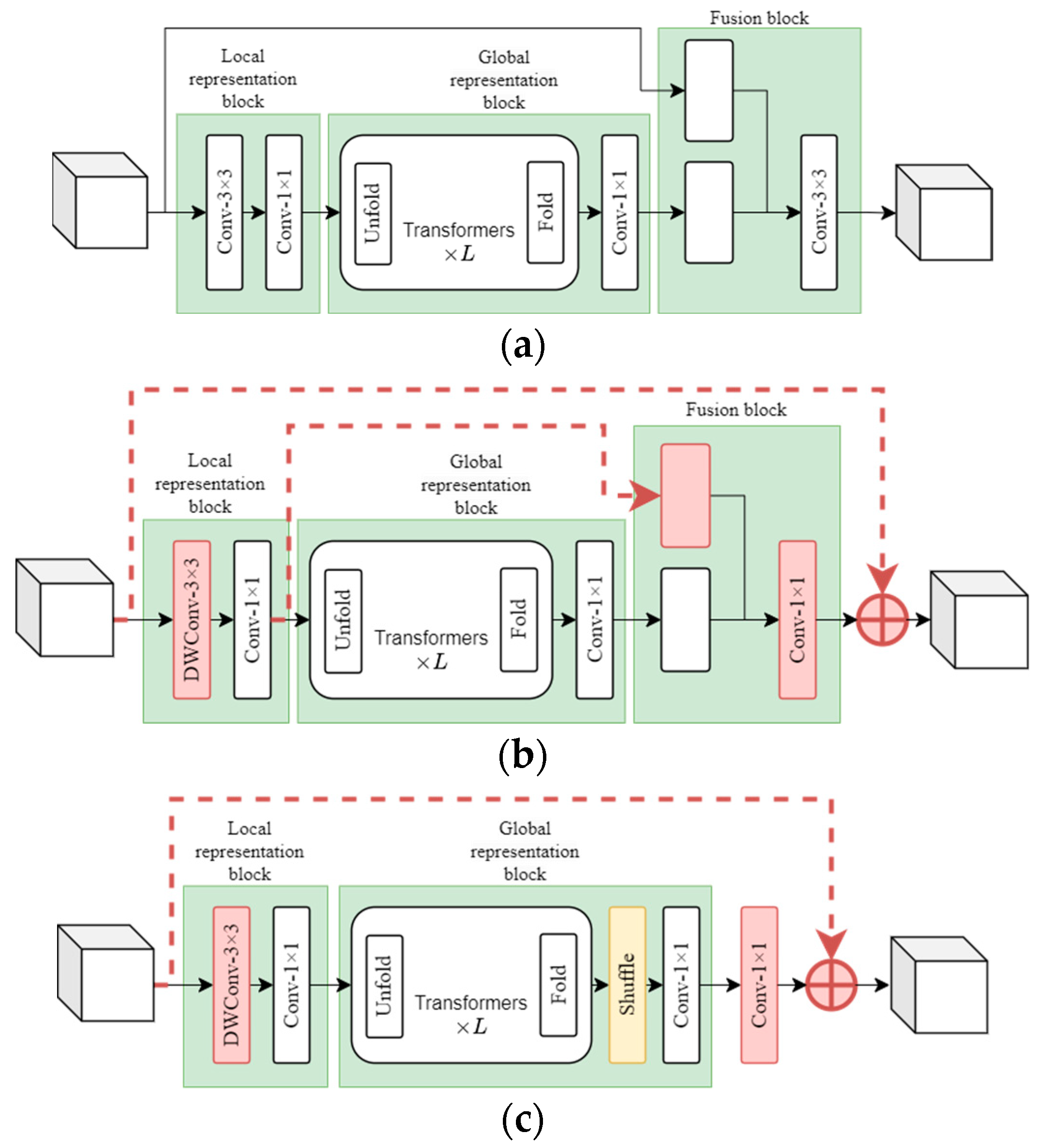 Electronics 12 04666 g003