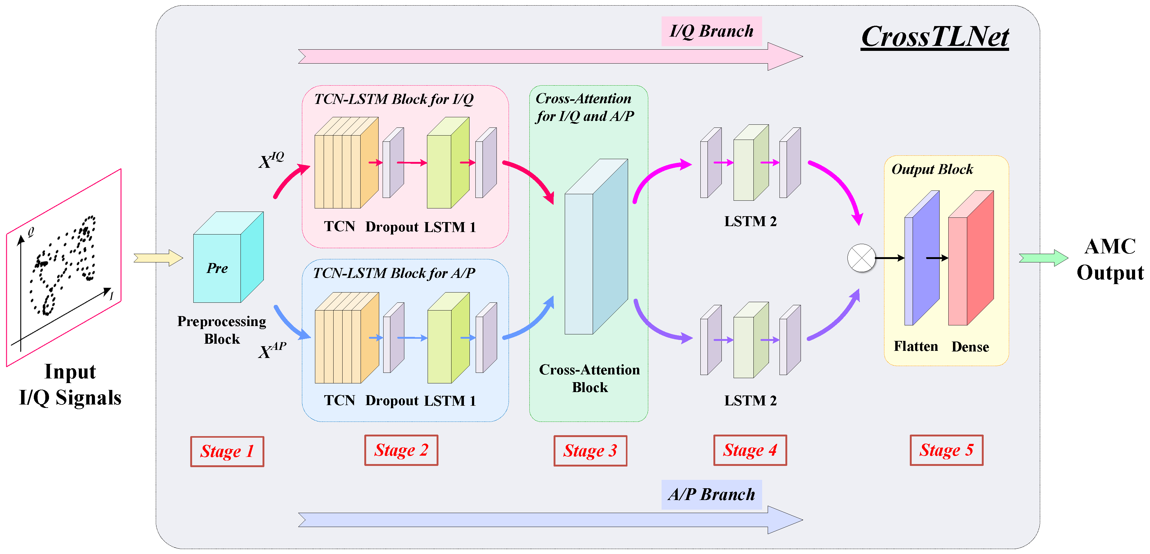 Electronics 12 04668 g002