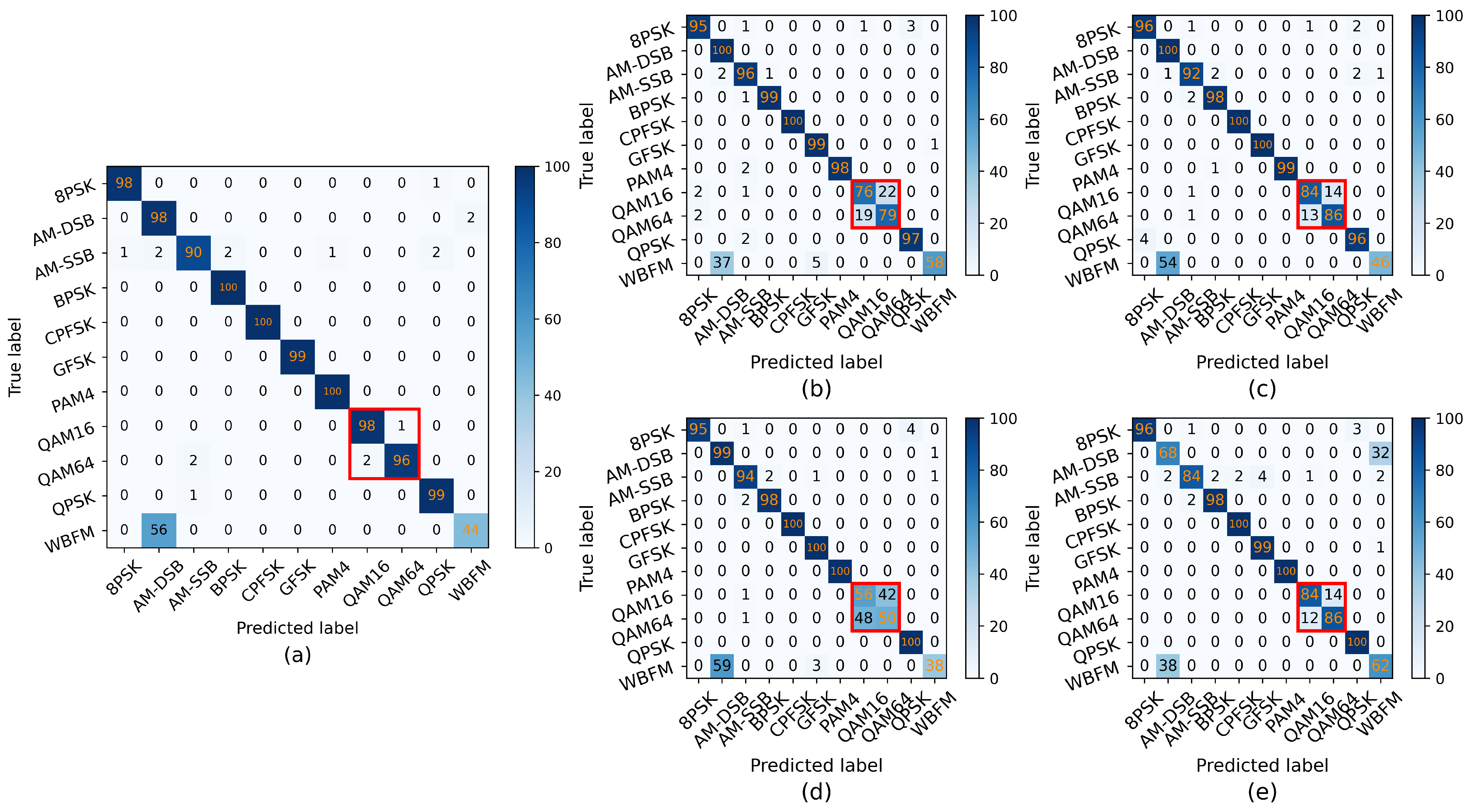 Electronics 12 04668 g008