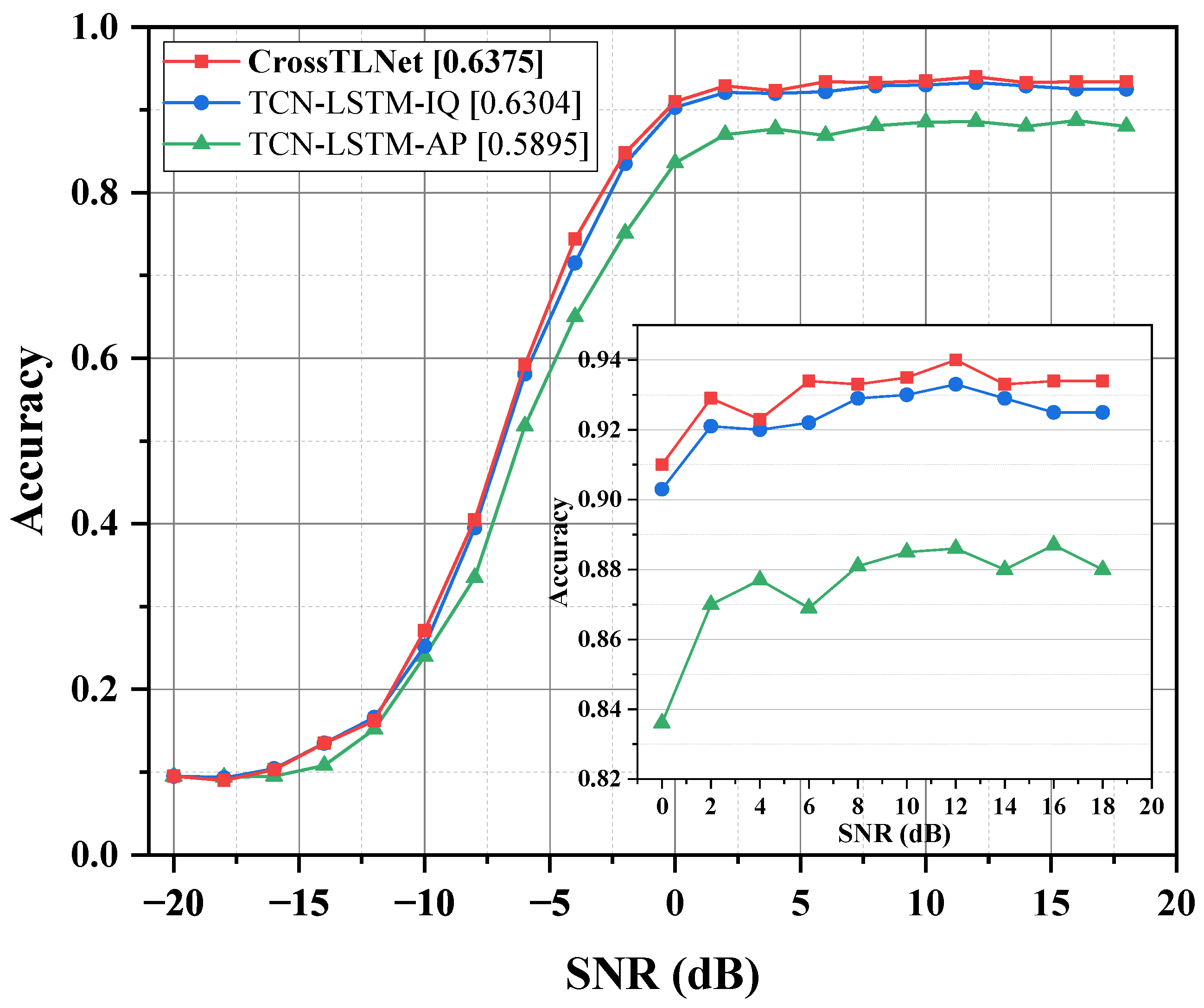 Electronics 12 04668 g009