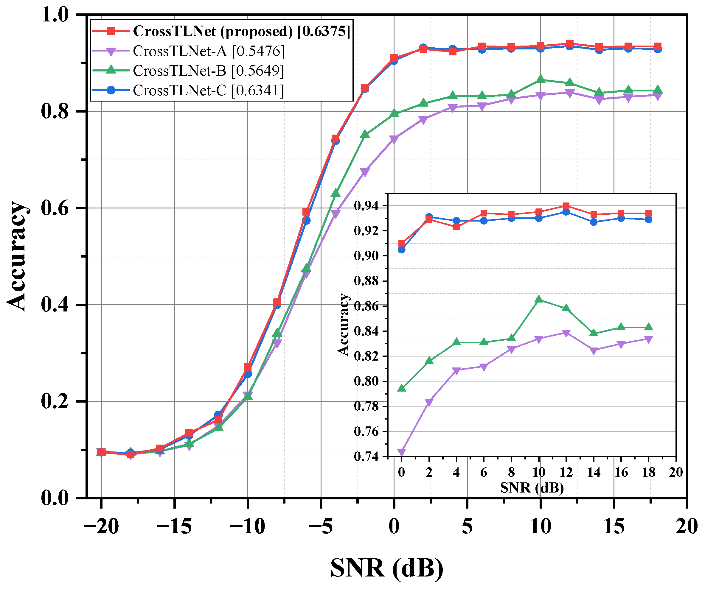 Electronics 12 04668 g010