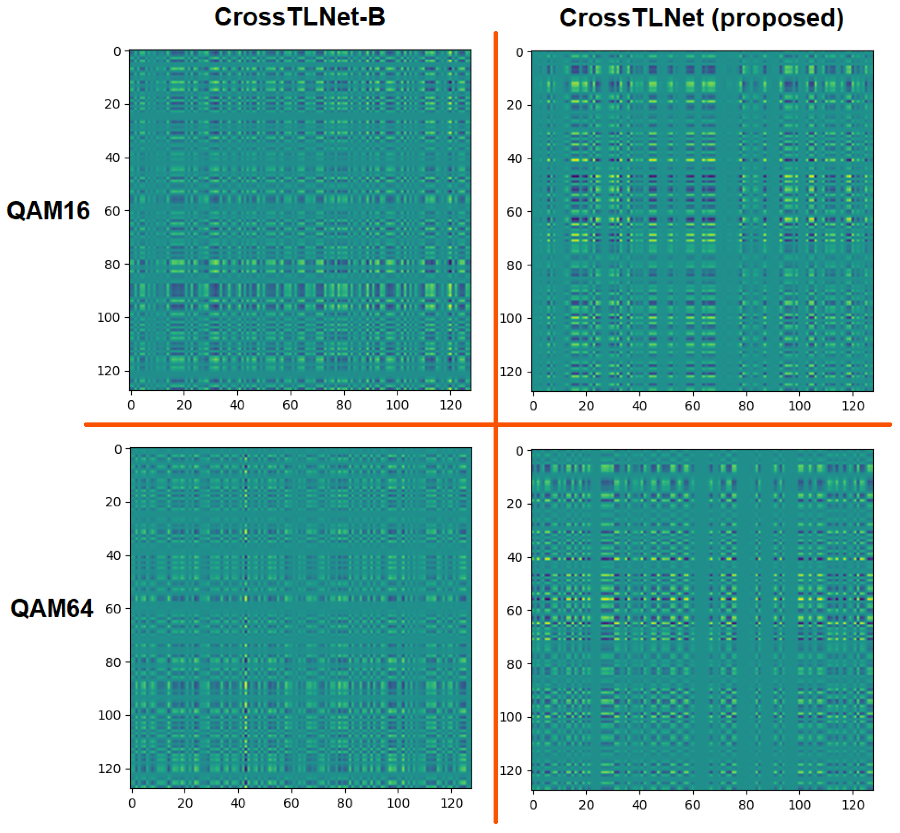 Electronics 12 04668 g012