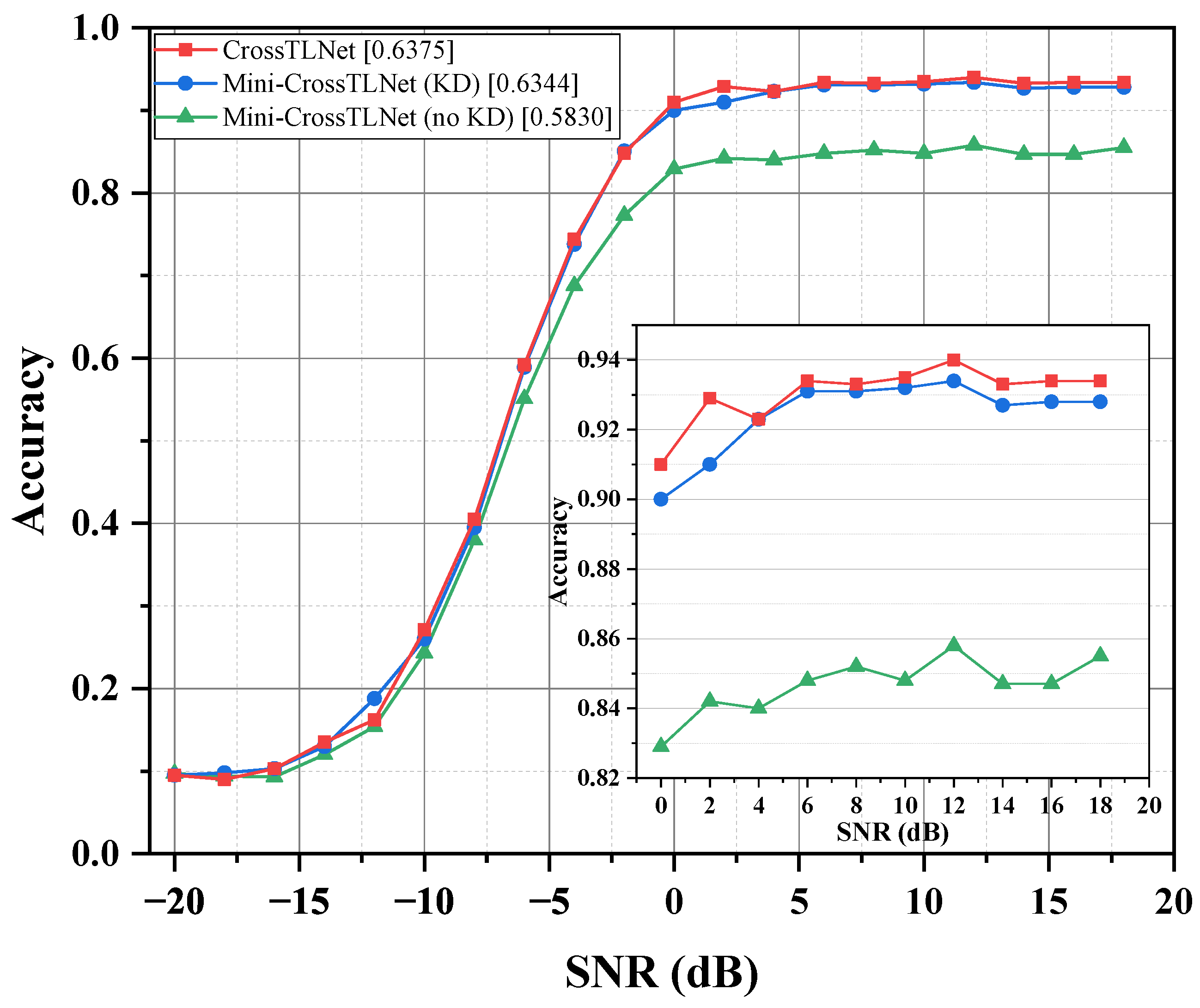 Electronics 12 04668 g013