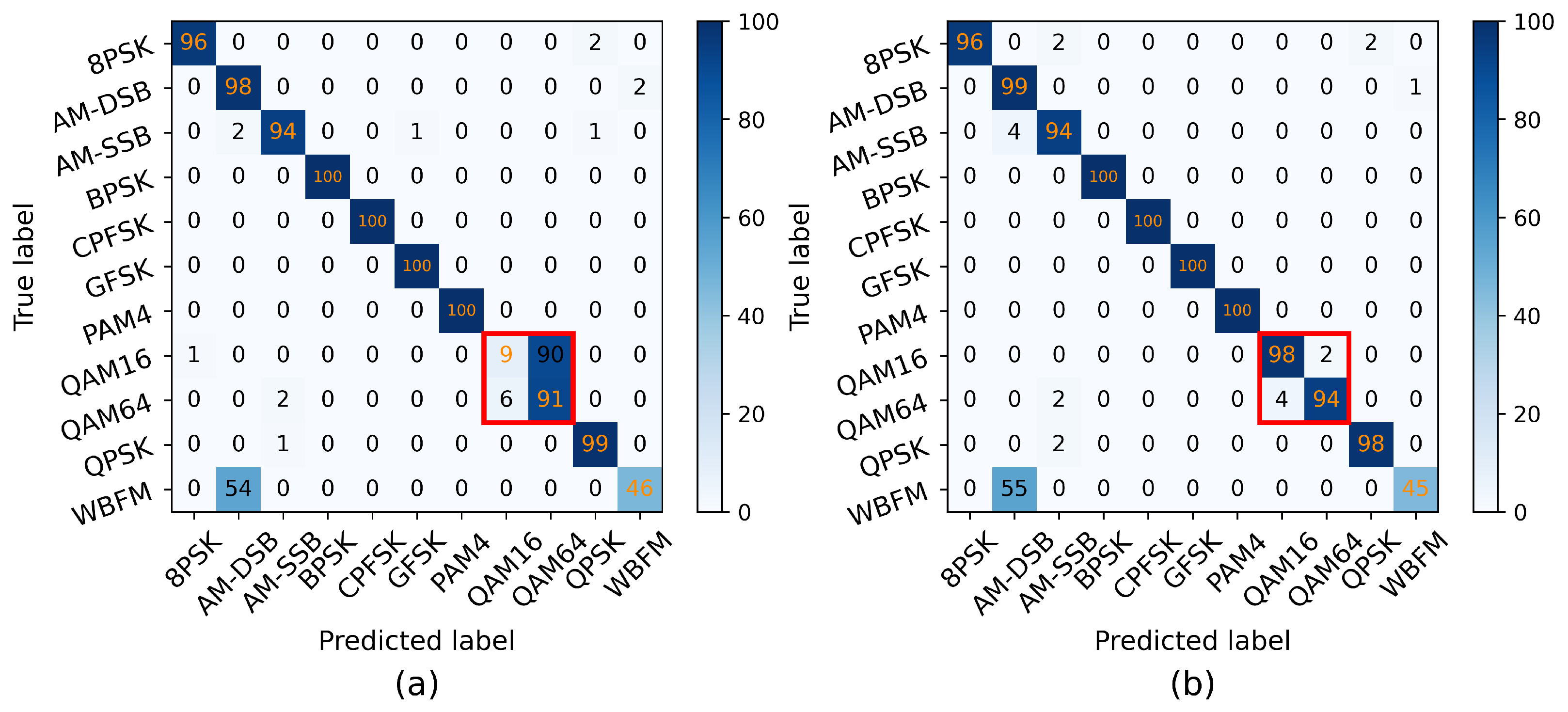 Electronics 12 04668 g014