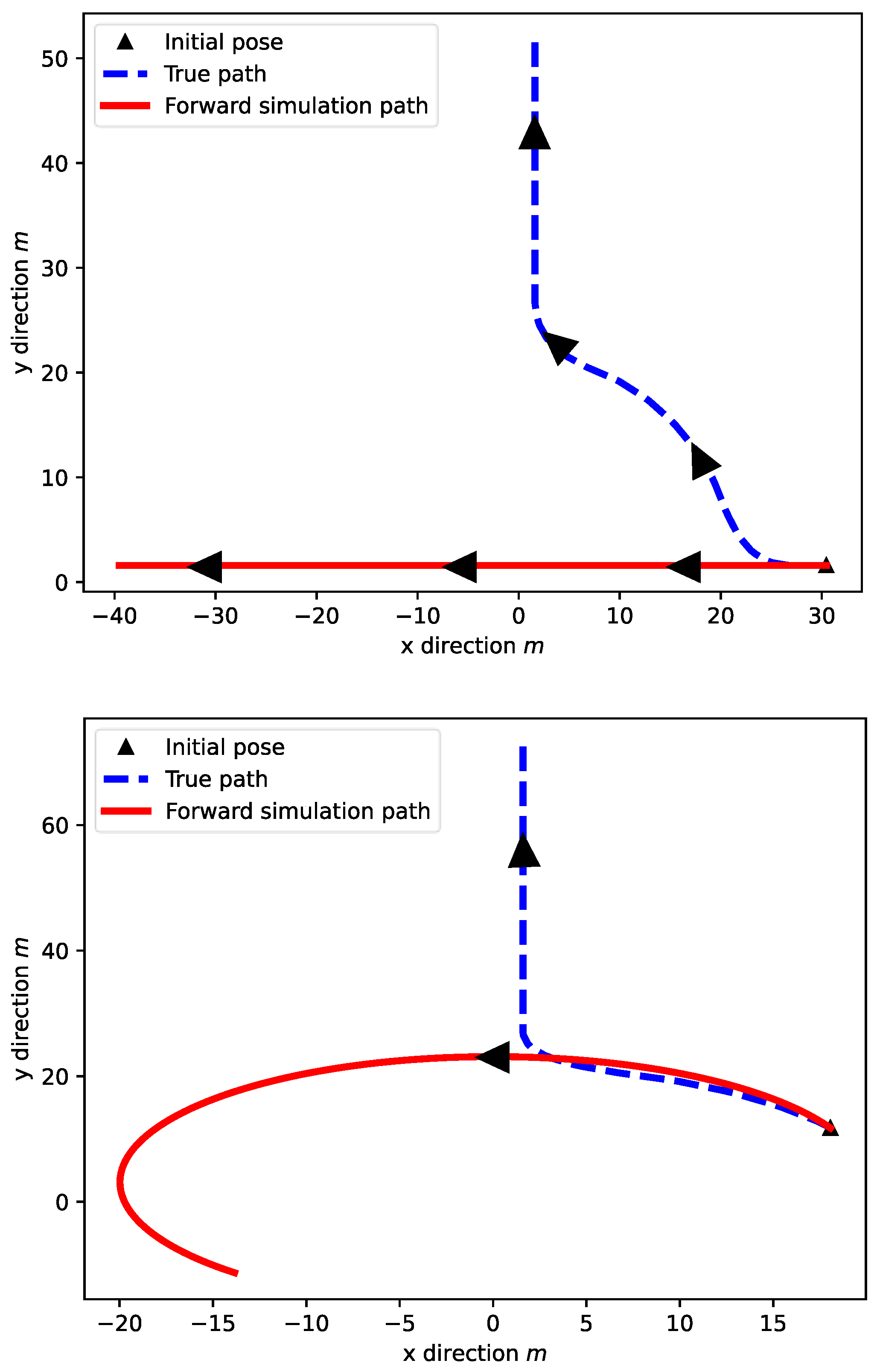 Electronics 12 04670 g006