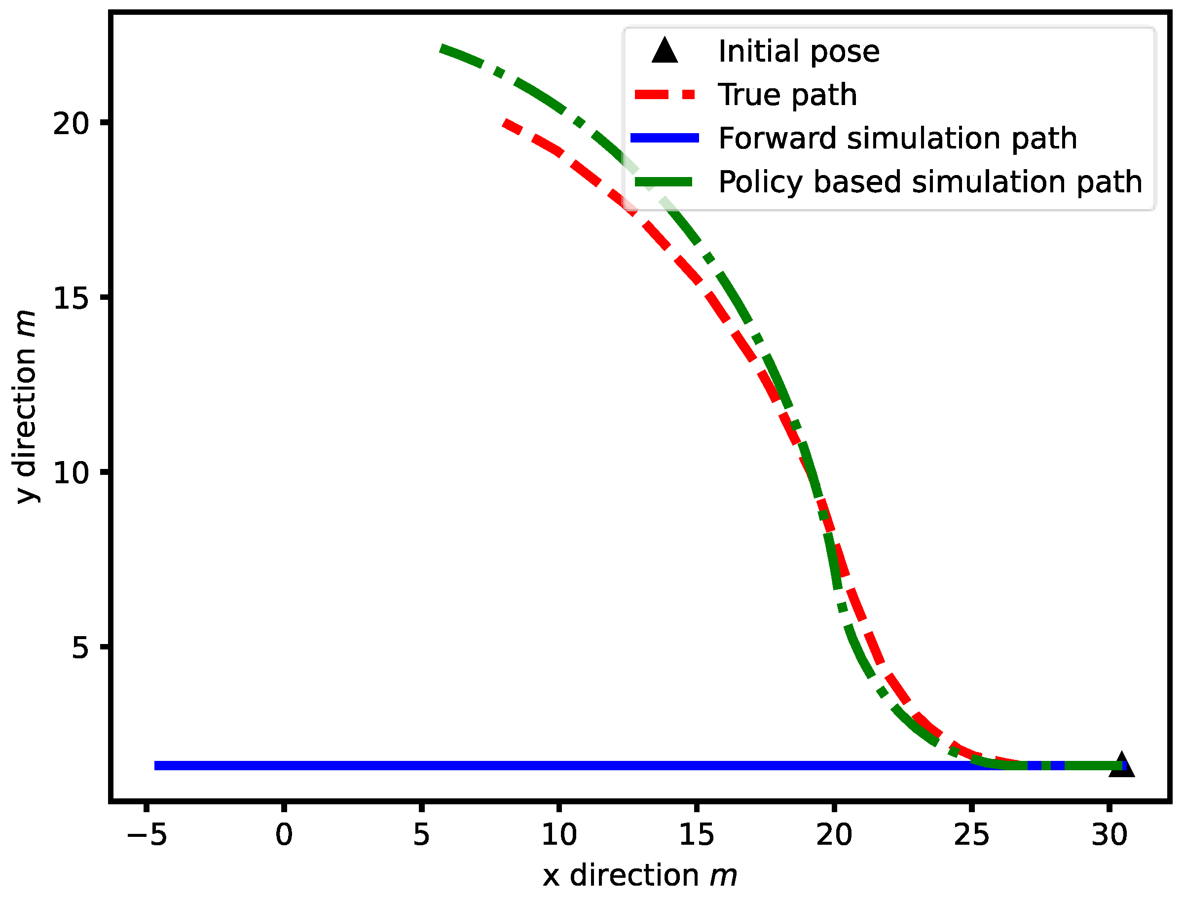 Electronics 12 04670 g007