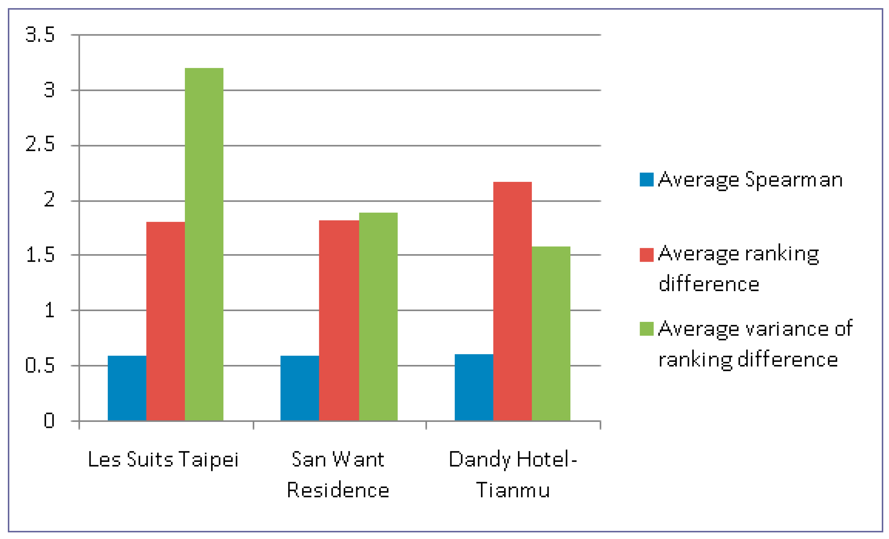 Electronics 12 04673 g007