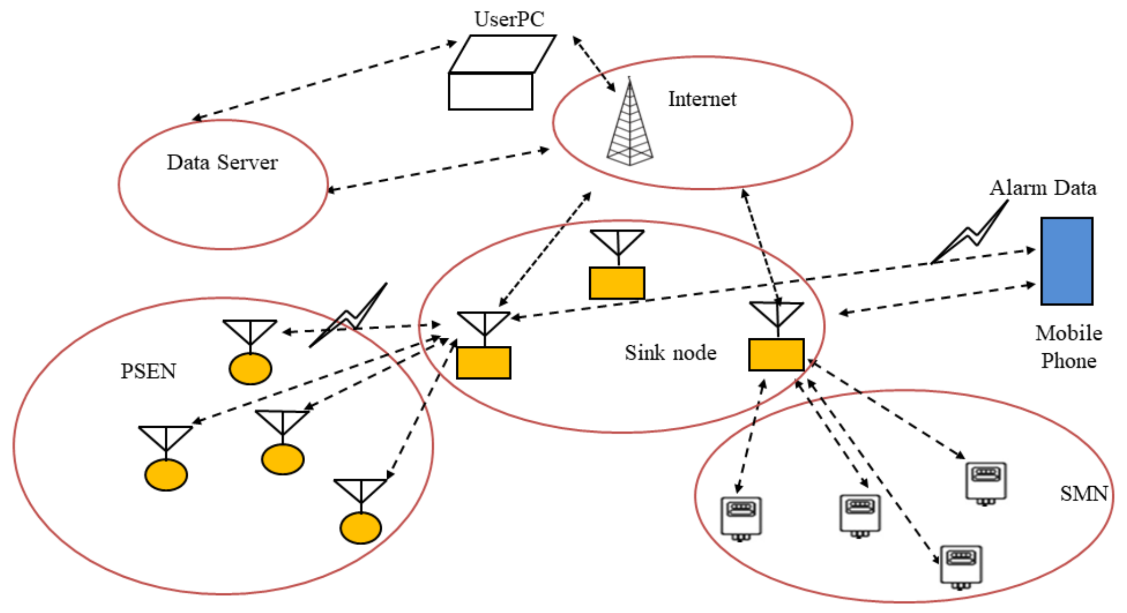 Electronics 12 04676 g001