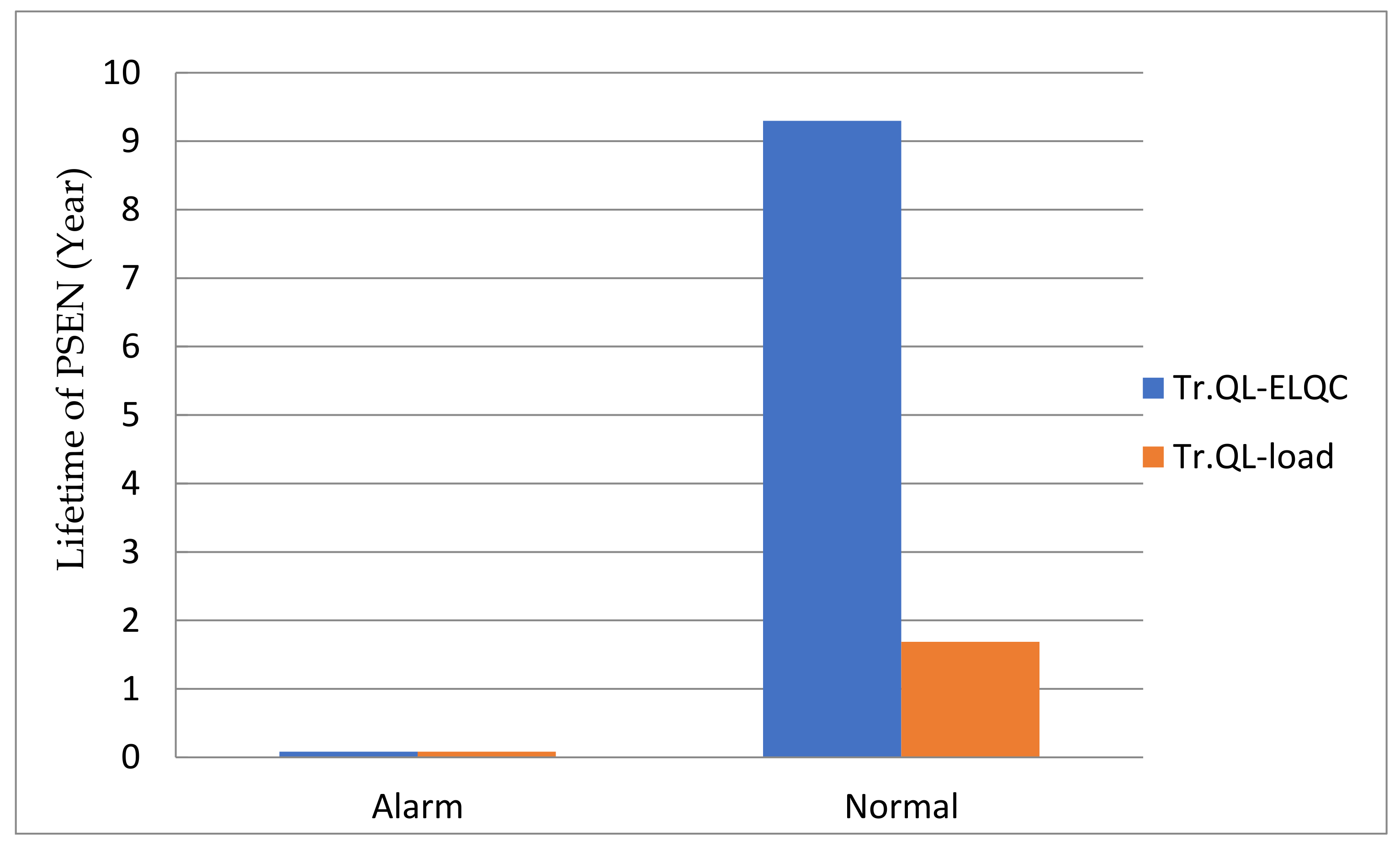 Electronics 12 04676 g005