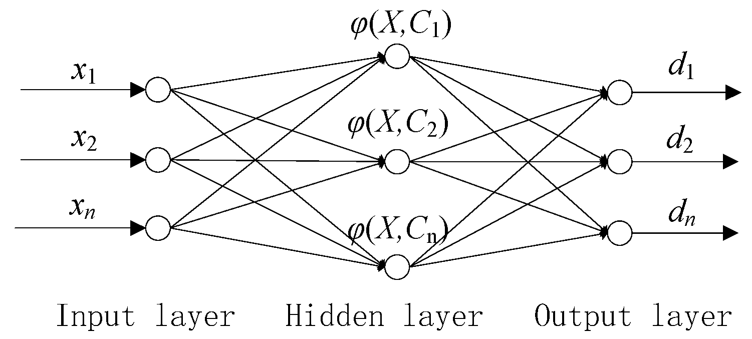 Electronics 12 04677 g001