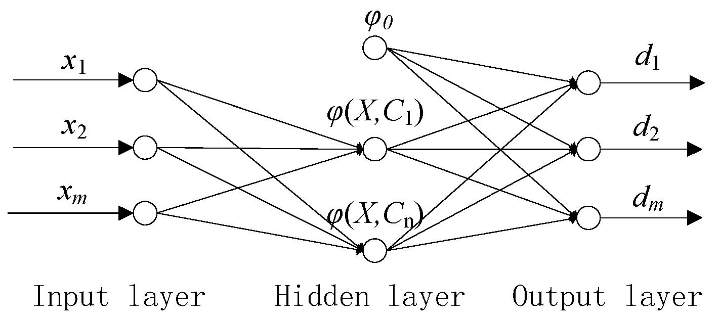 Electronics 12 04677 g002