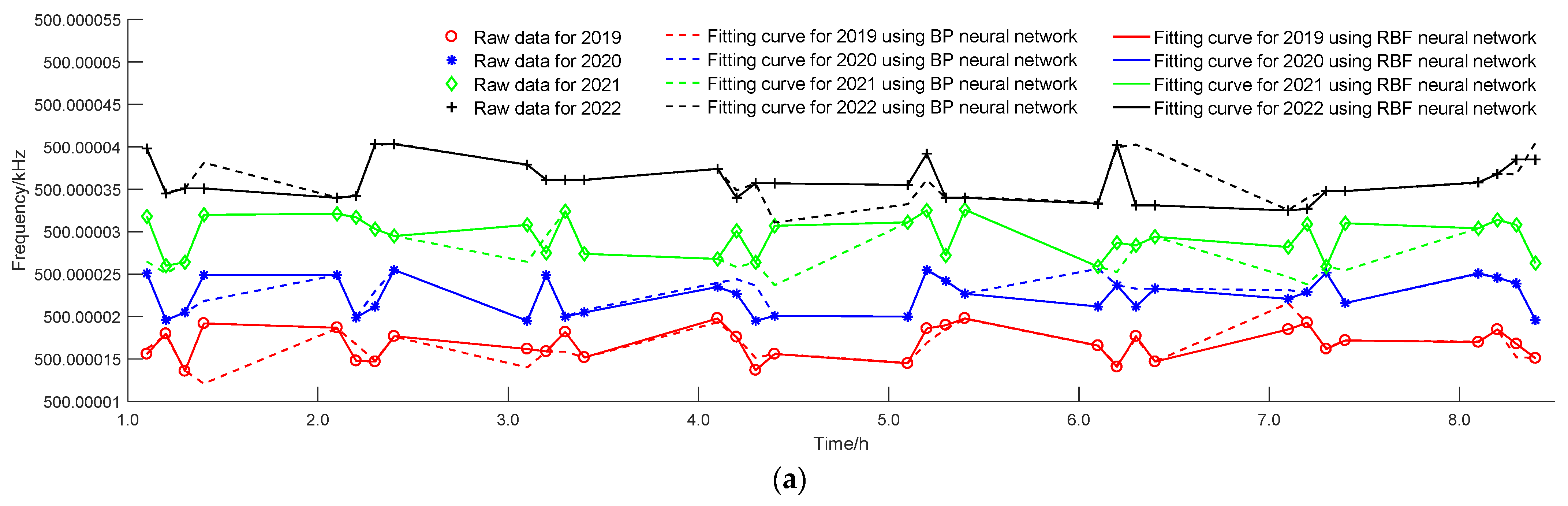 Electronics 12 04677 g004a