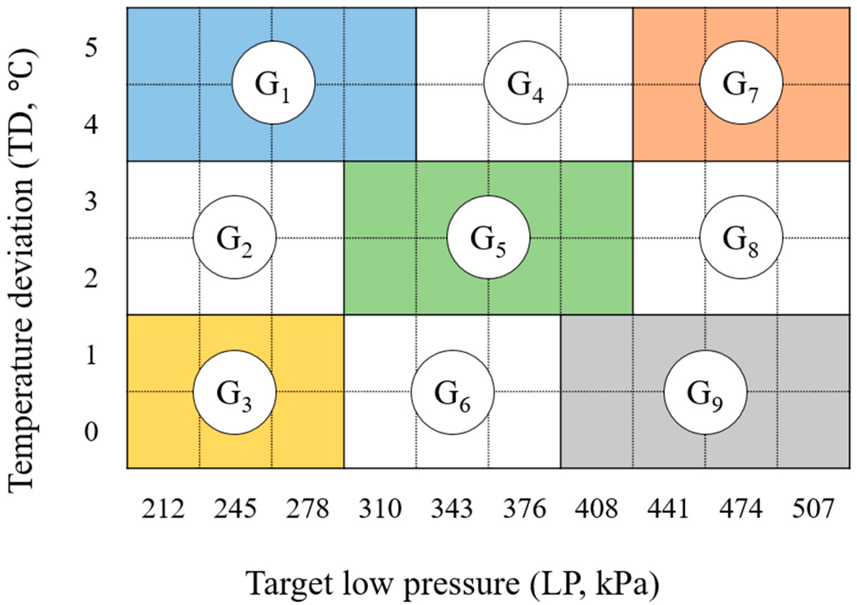 Electronics 12 04678 g004