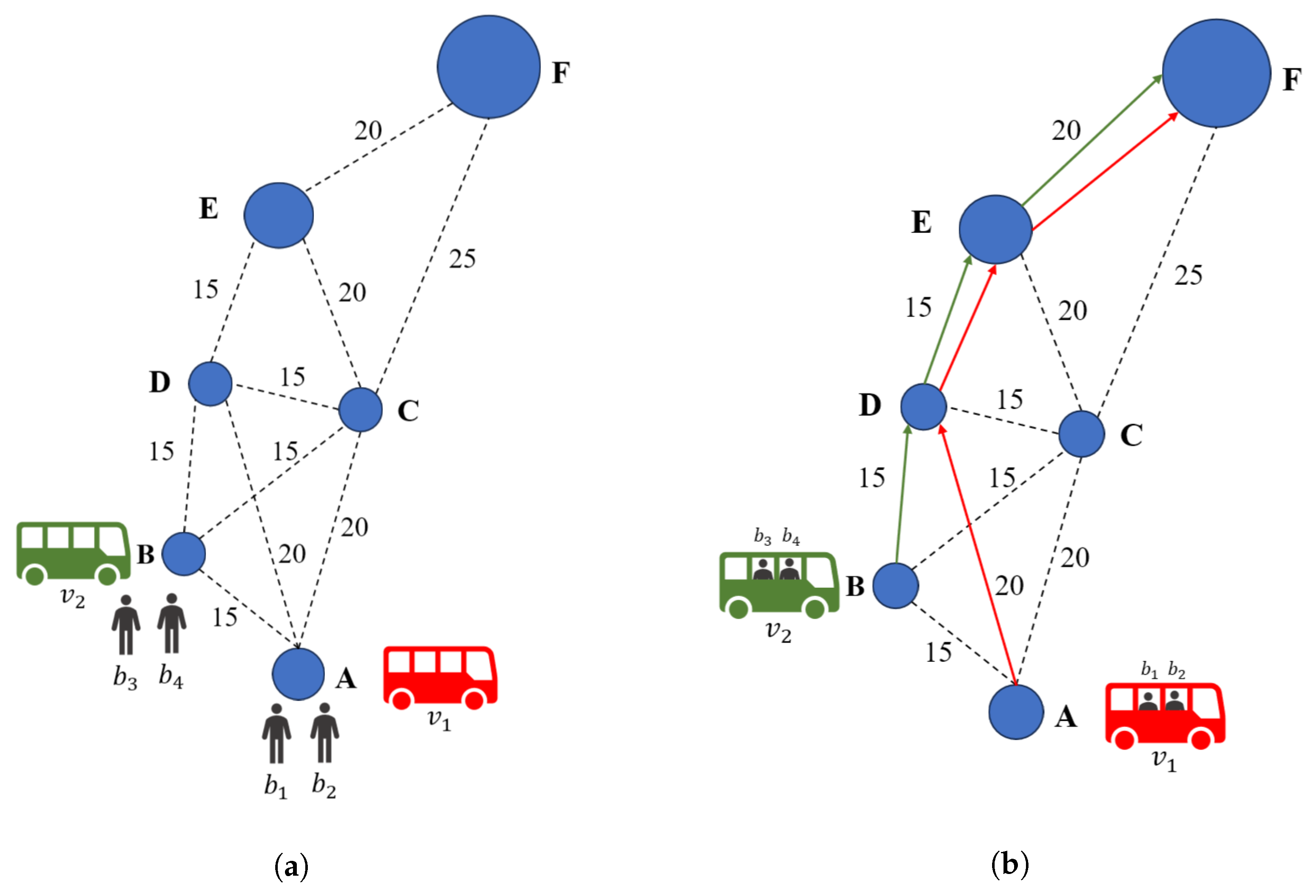 Electronics 12 04684 g003