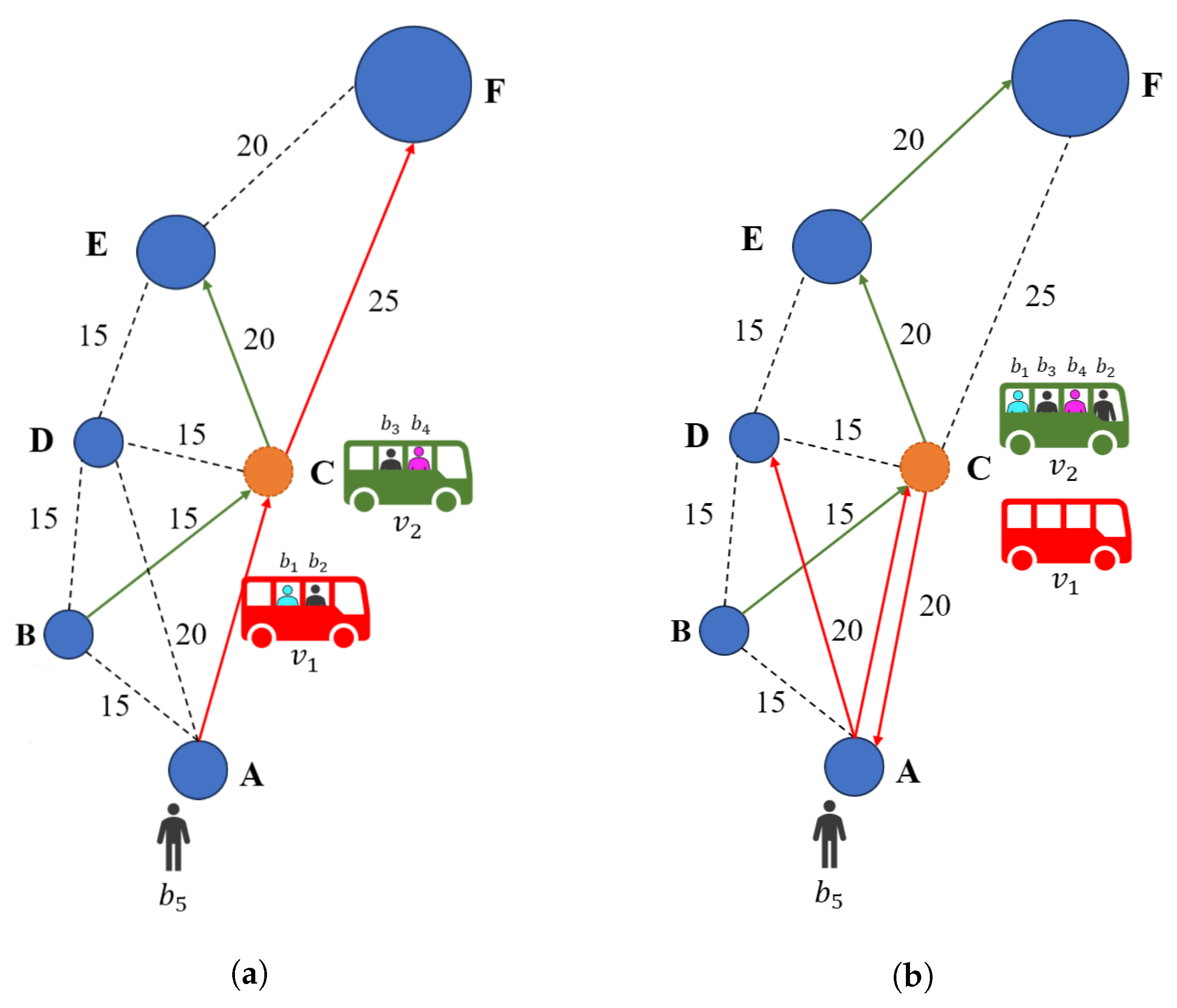Electronics 12 04684 g005