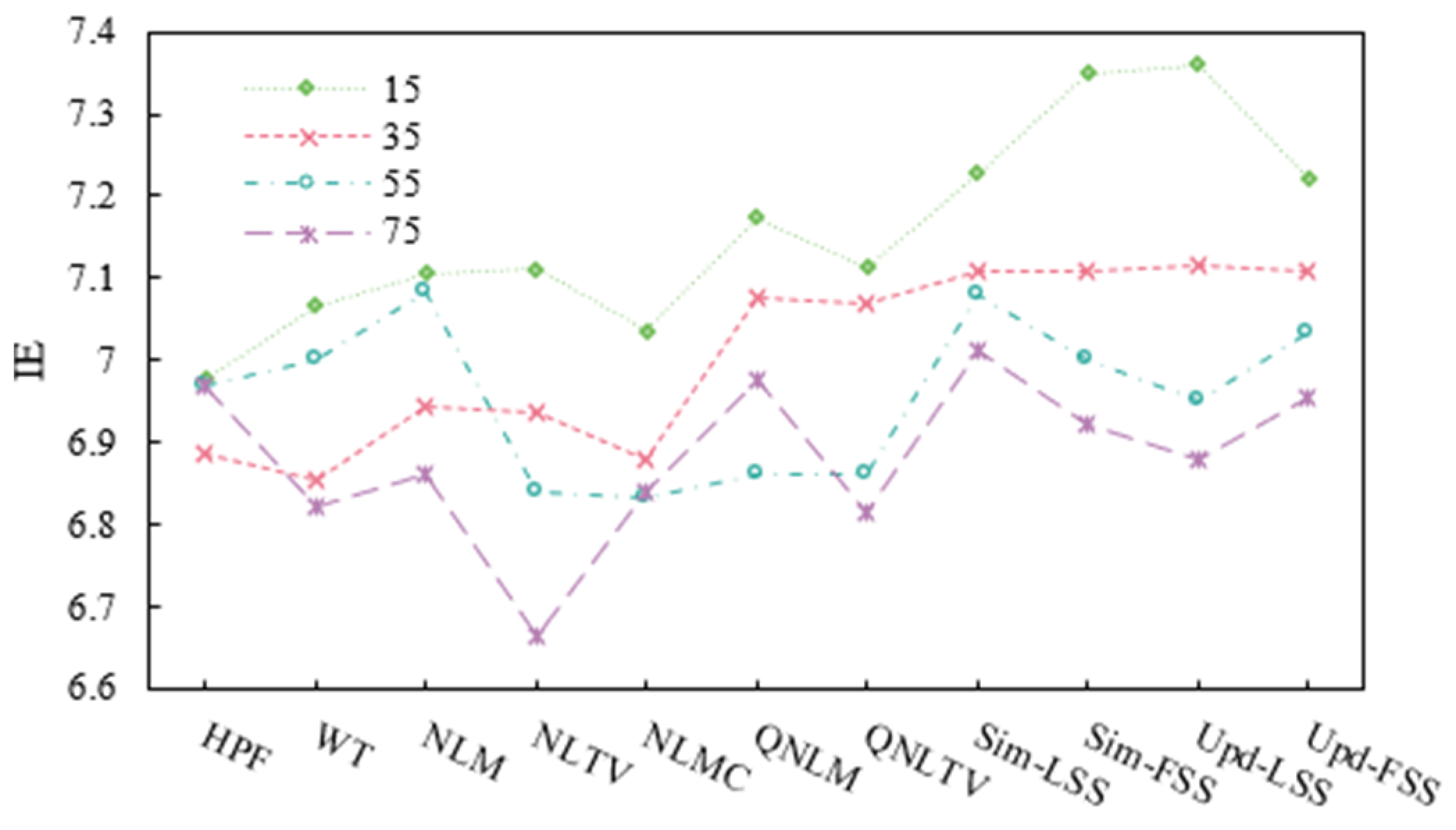 Electronics 12 04685 g007