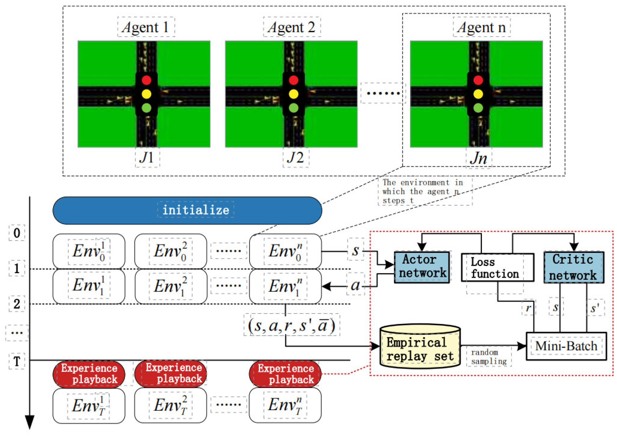 Electronics 12 04686 g003
