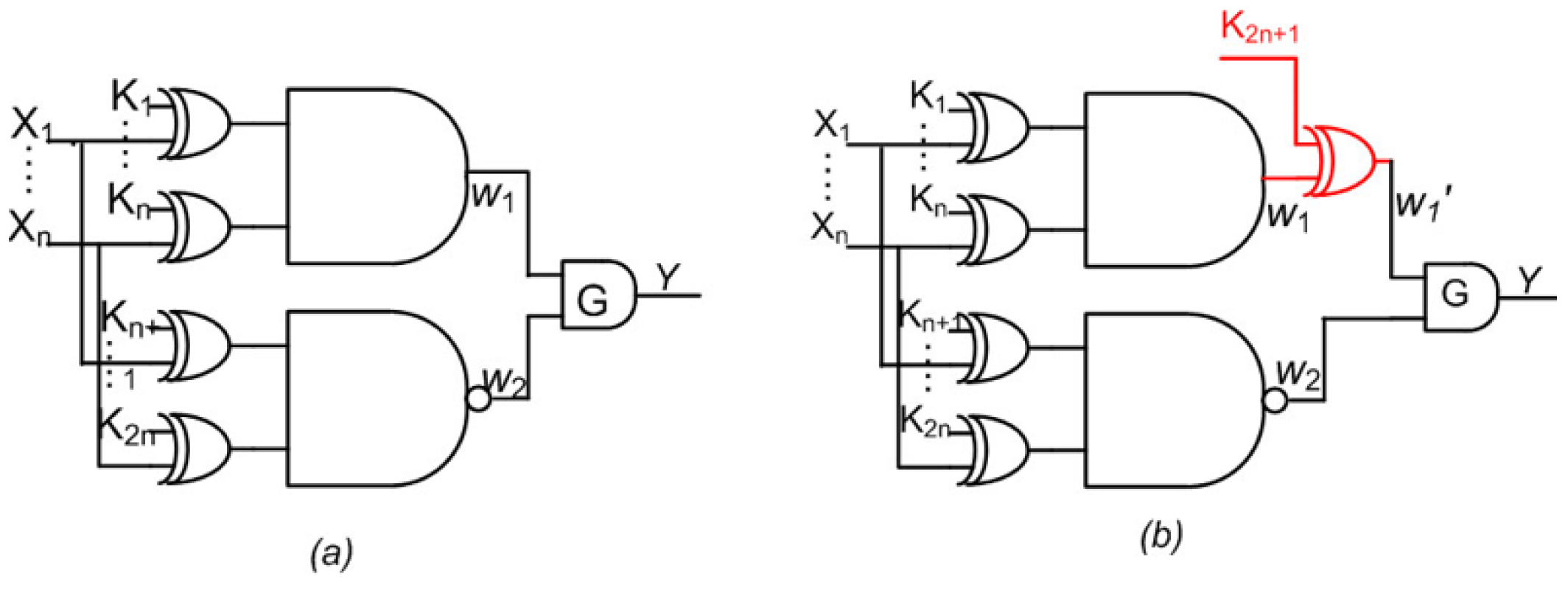 Electronics 12 04687 g002