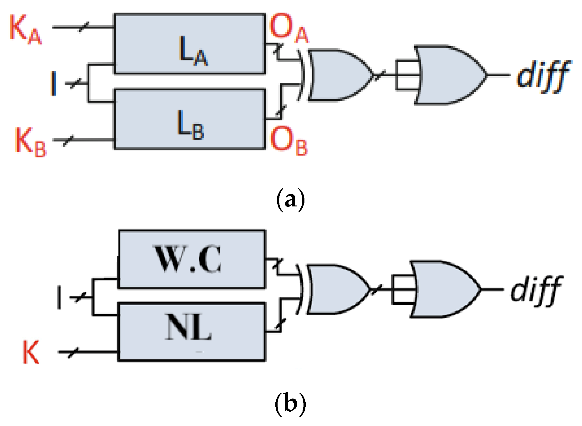 Electronics 12 04687 g007
