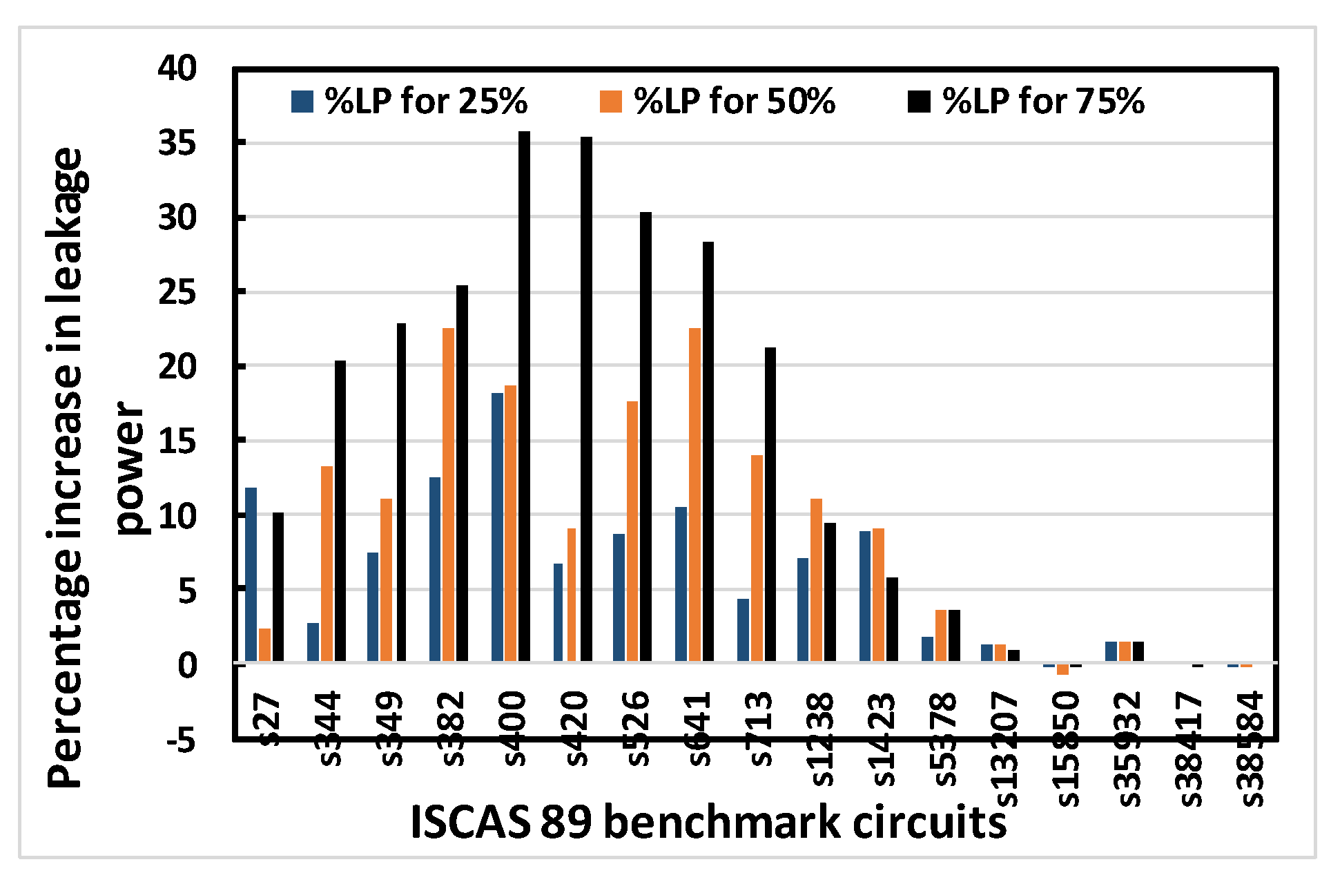 Electronics 12 04687 g010
