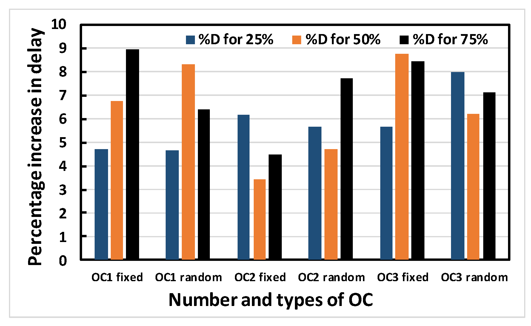 Electronics 12 04687 g013