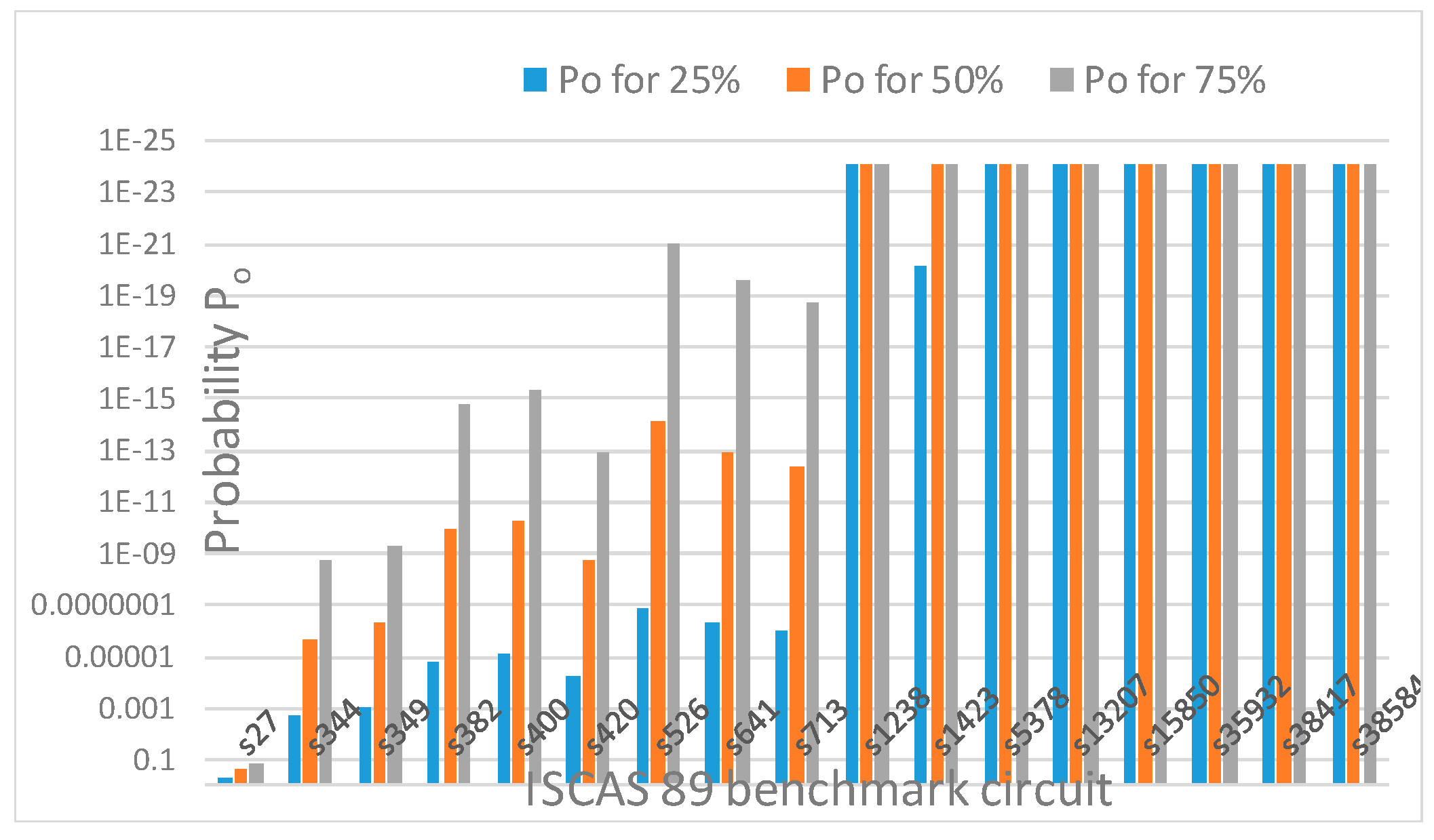 Electronics 12 04687 g016