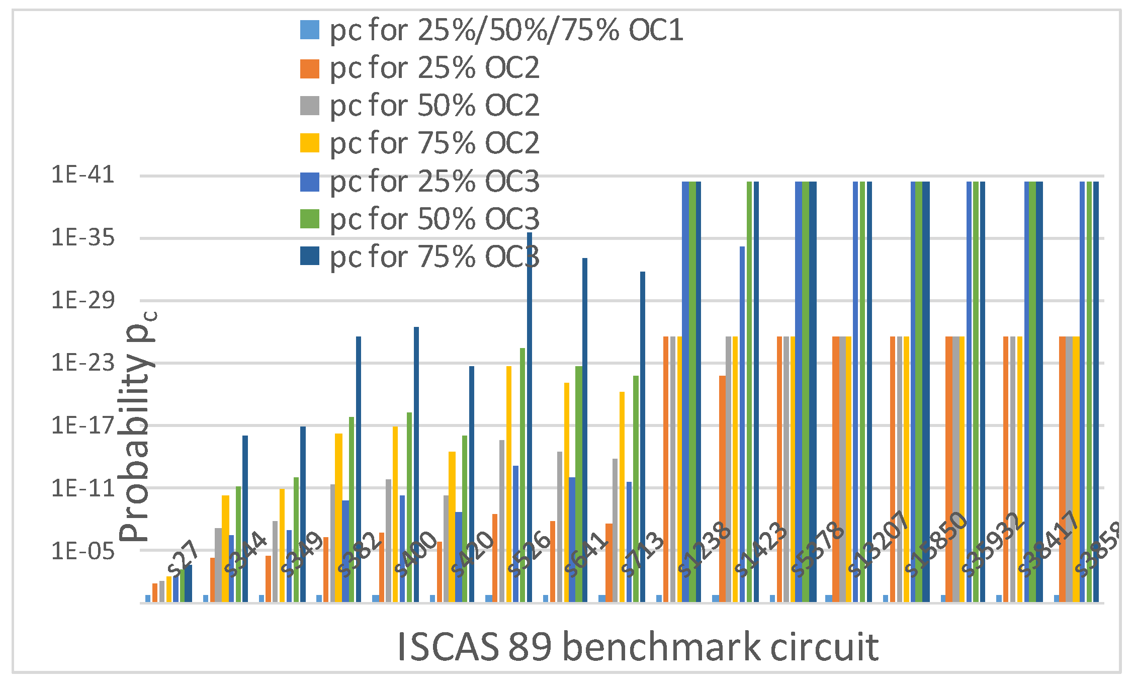 Electronics 12 04687 g017