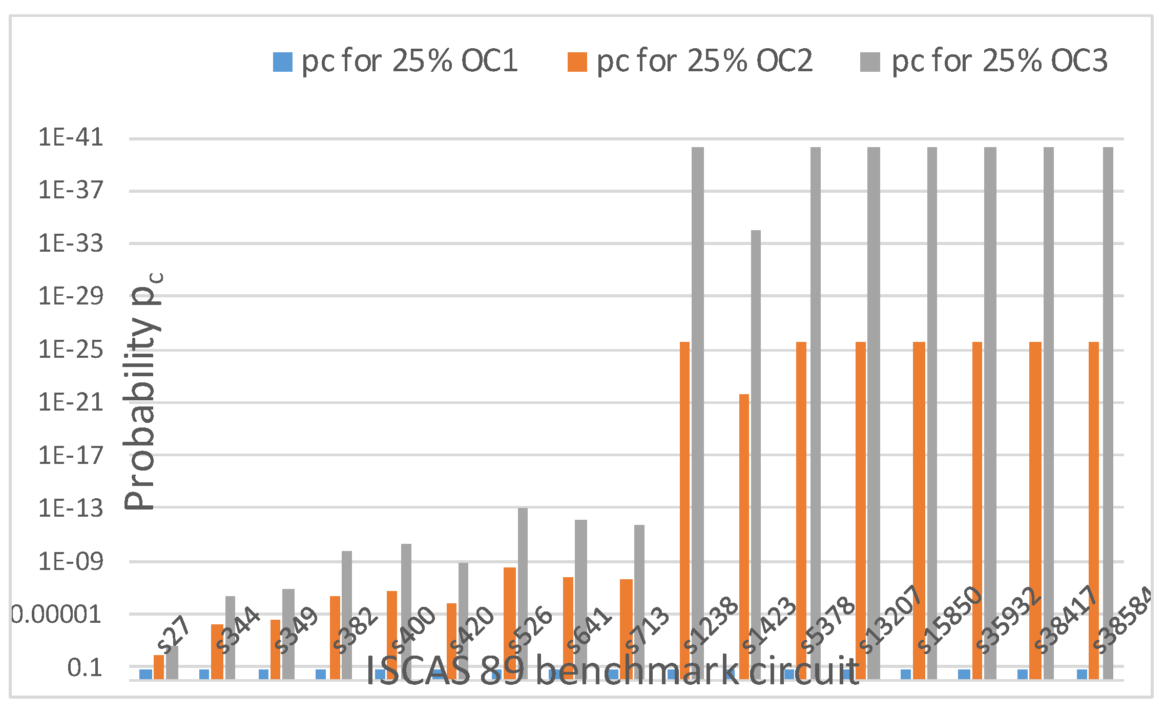 Electronics 12 04687 g019