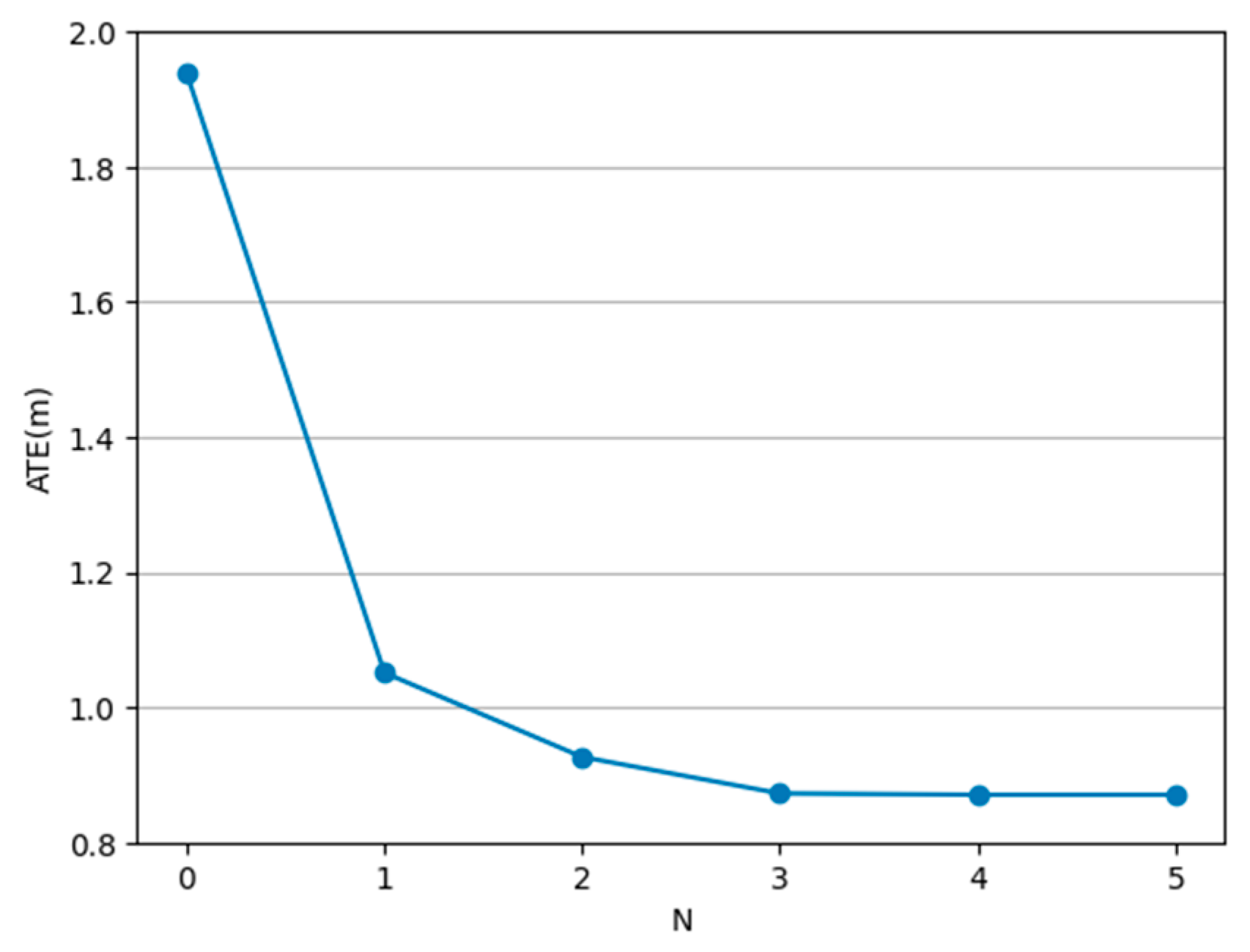Electronics 12 04689 g003