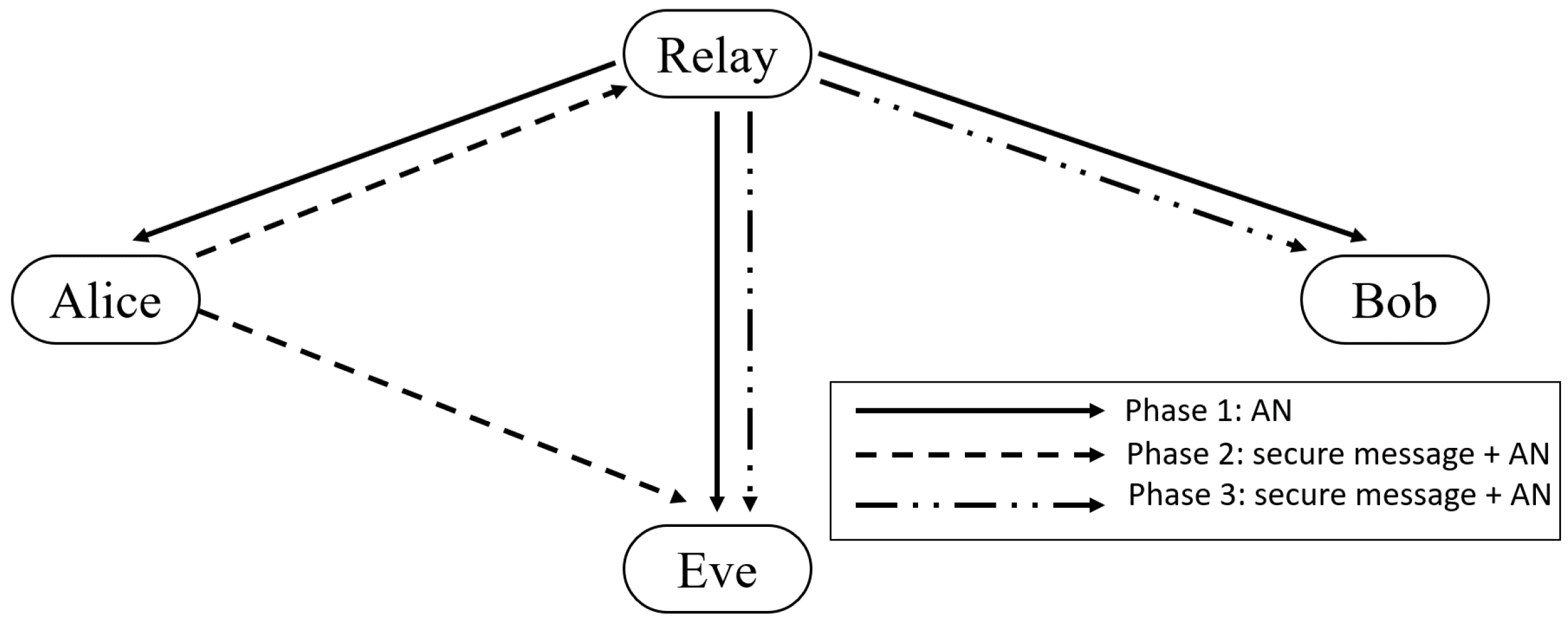 Electronics 12 04695 g001
