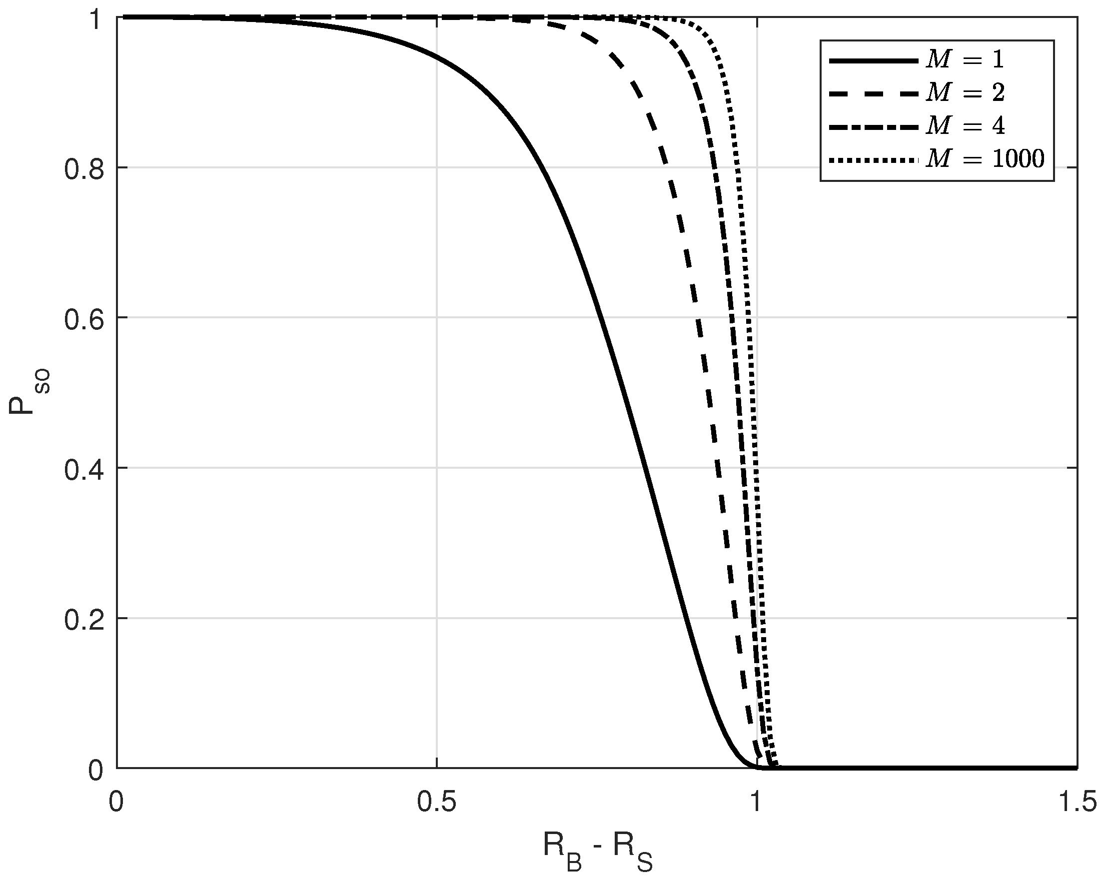 Electronics 12 04695 g004