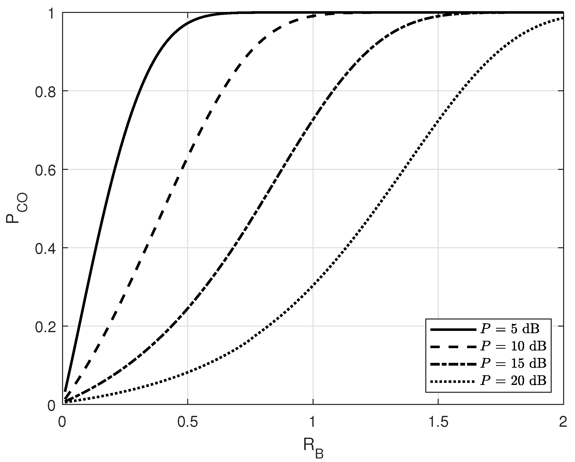 Electronics 12 04695 g005
