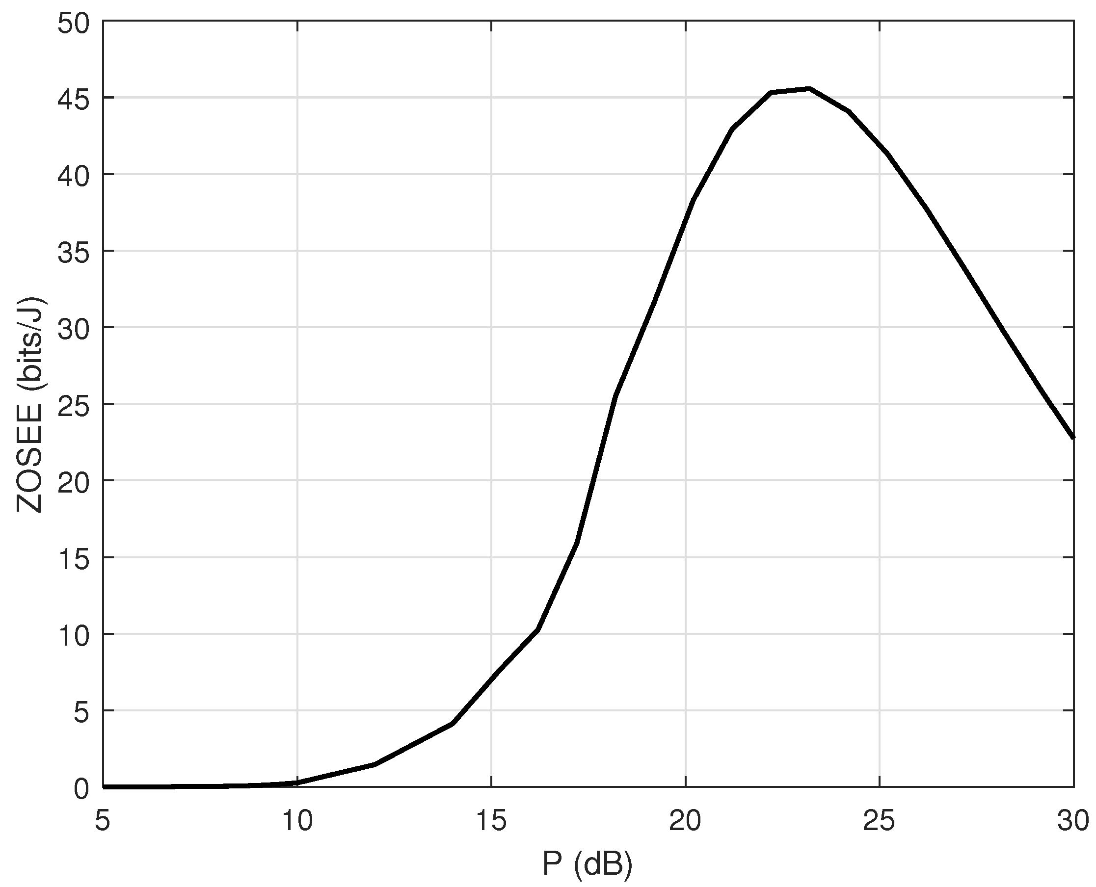 Electronics 12 04695 g009