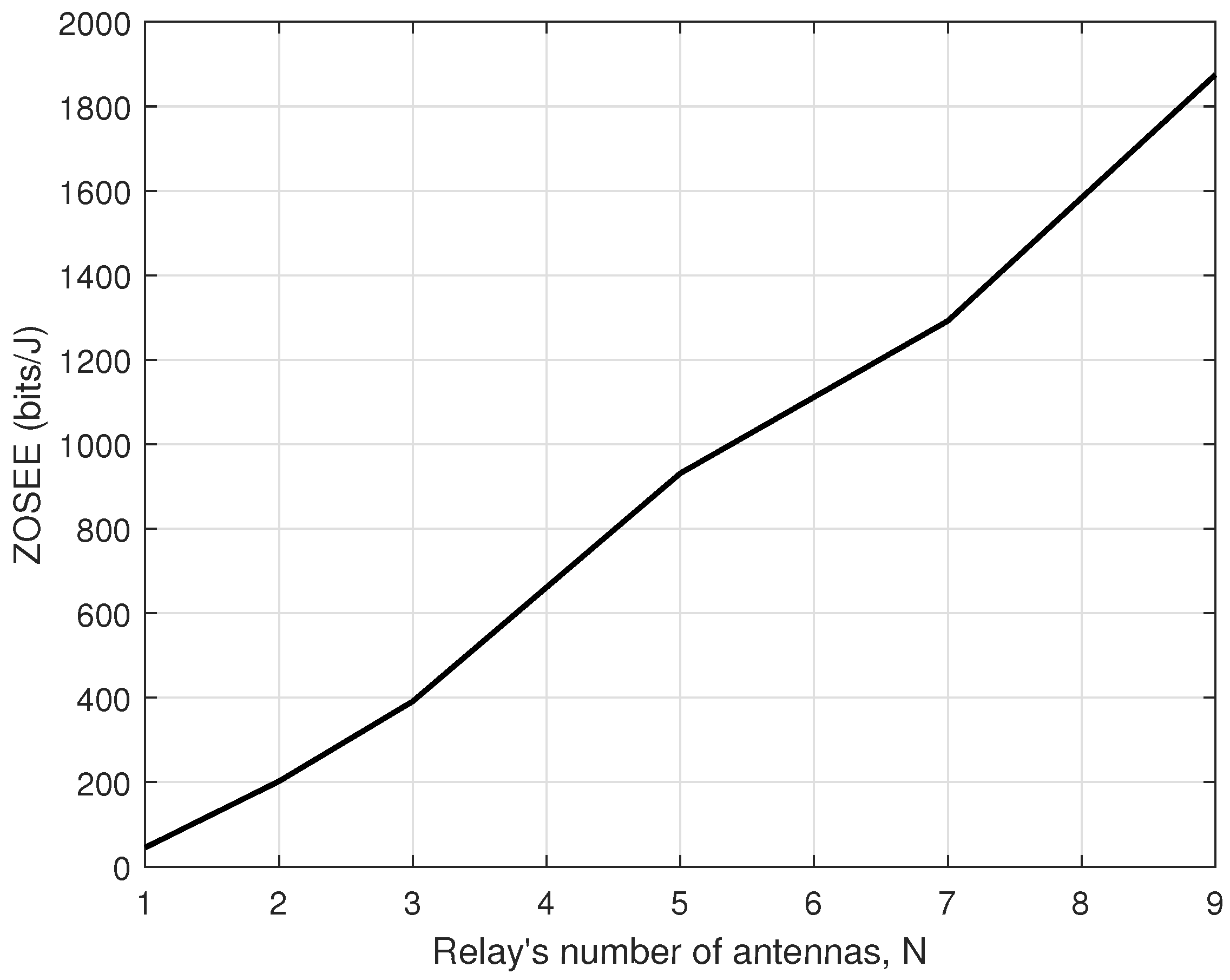Electronics 12 04695 g010