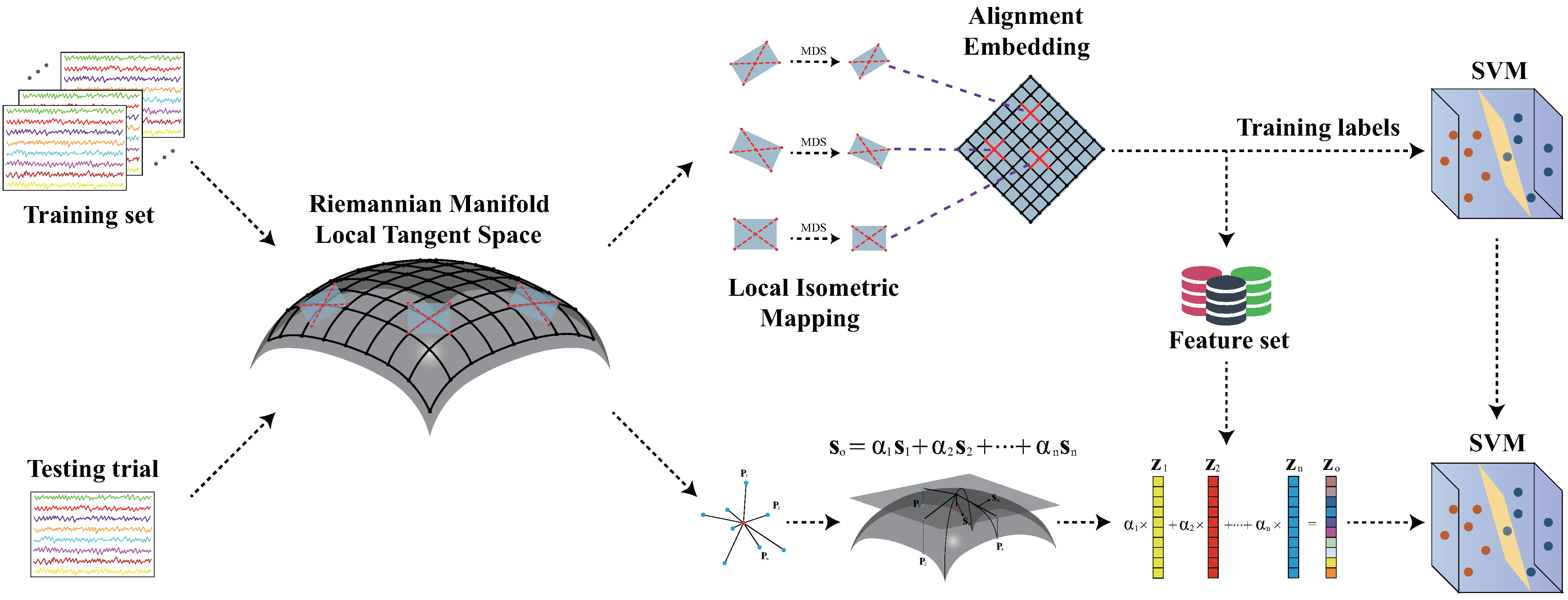 Electronics 12 04697 g003