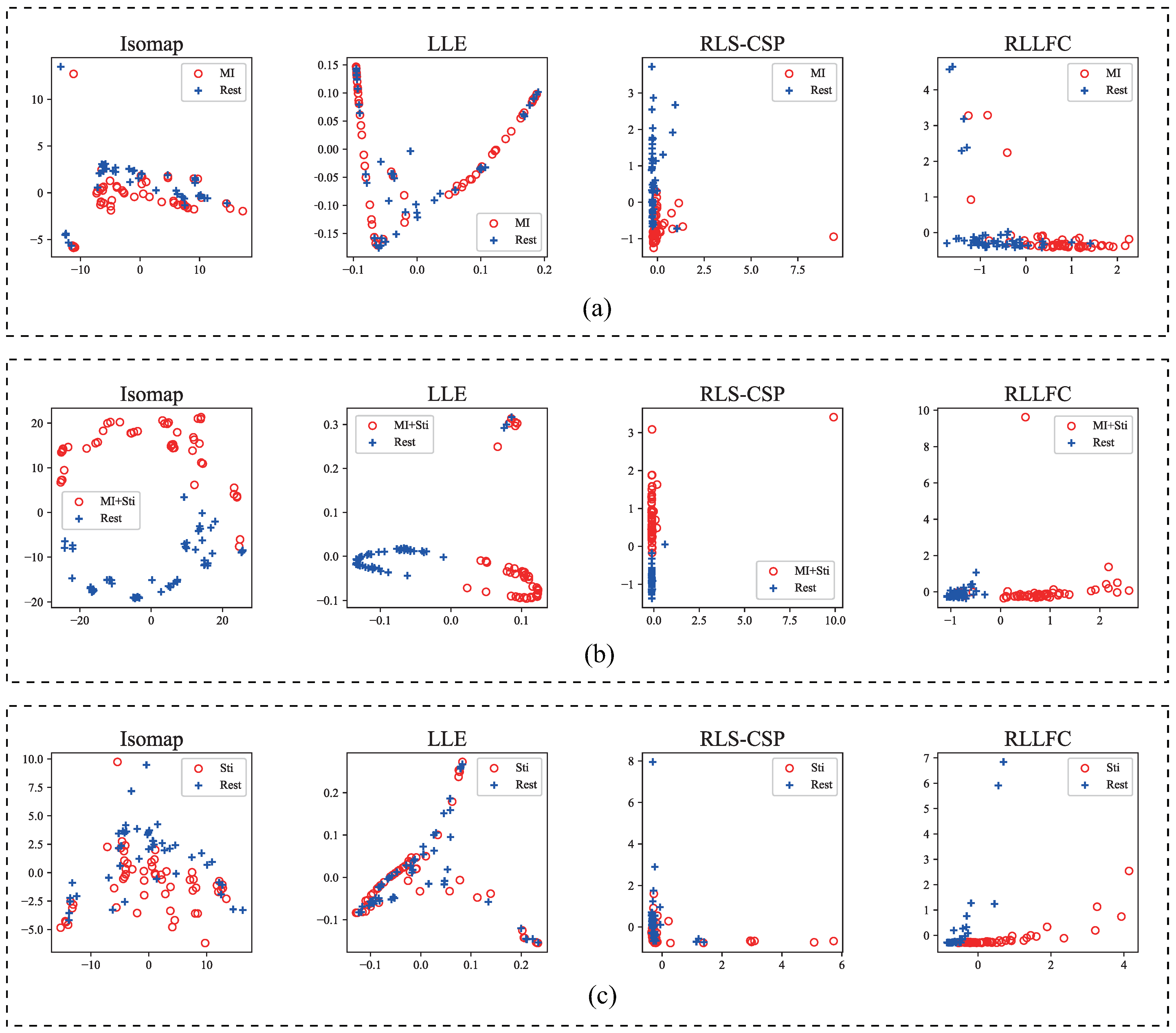 Electronics 12 04697 g006