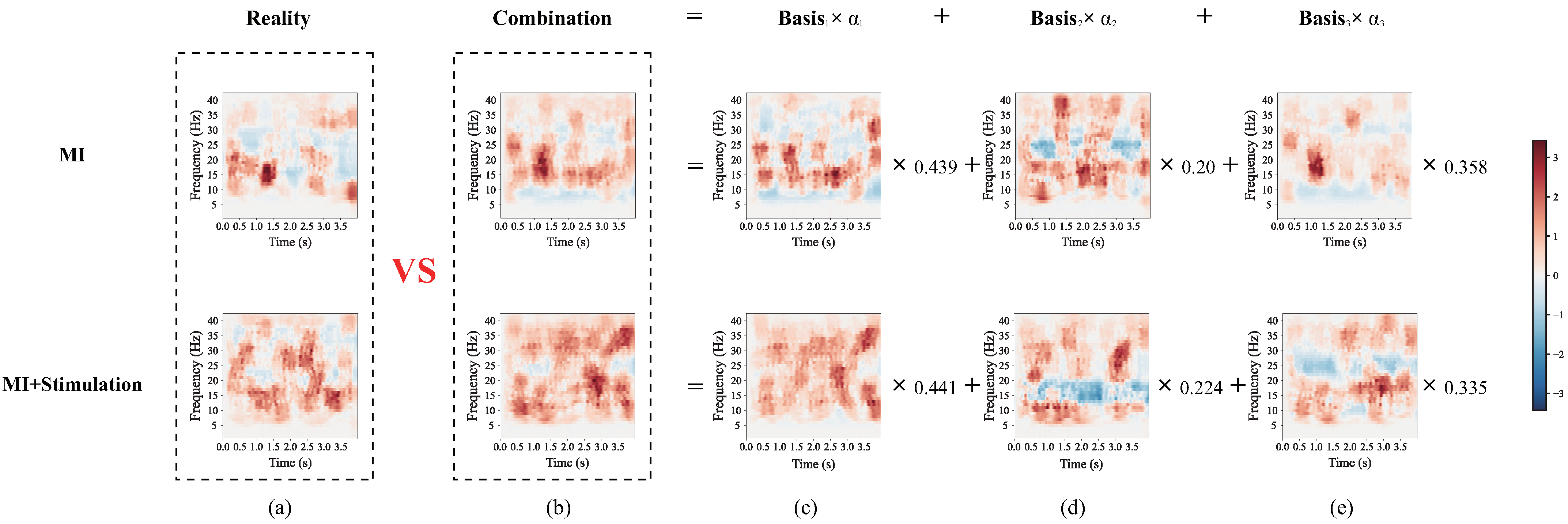 Electronics 12 04697 g007