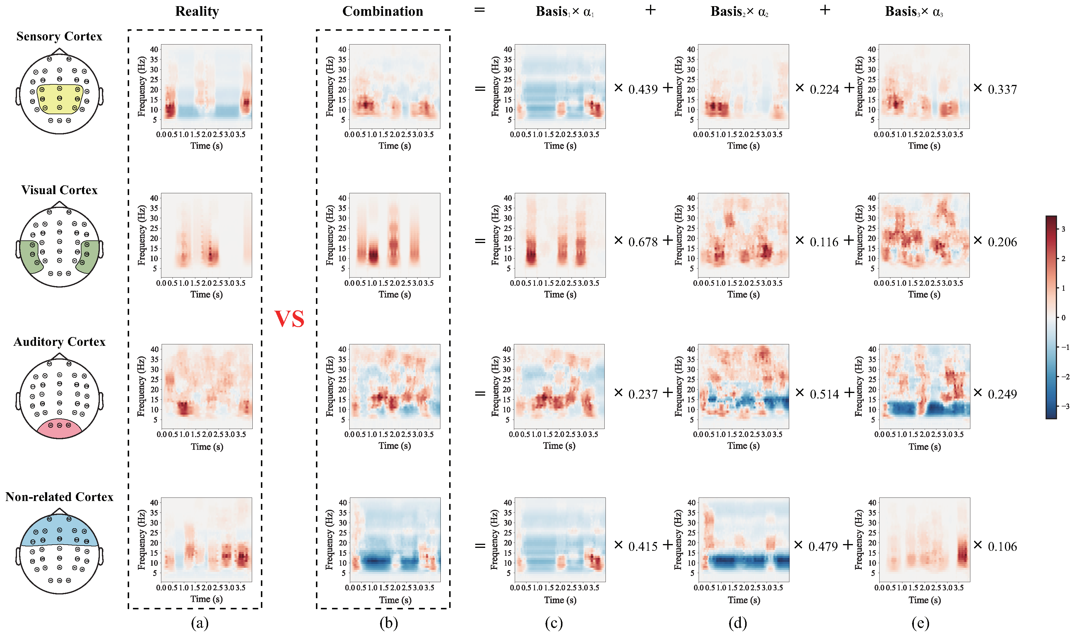 Electronics 12 04697 g008