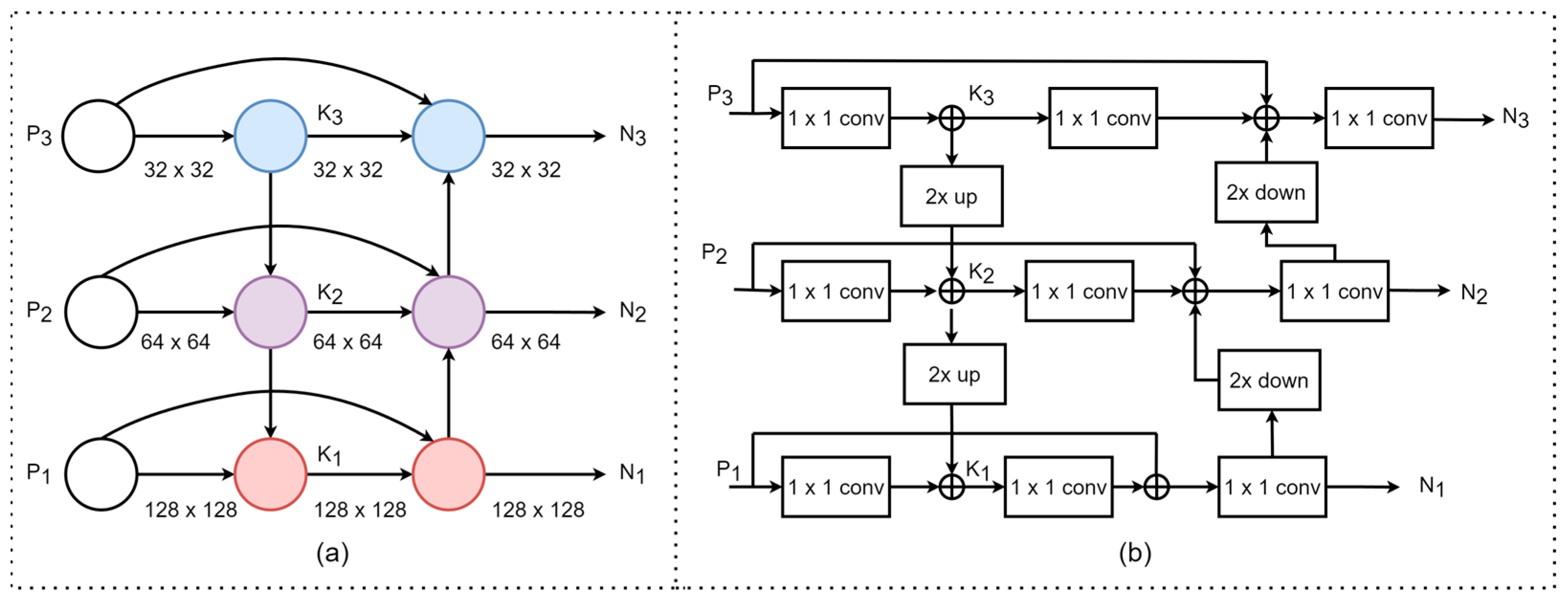 Electronics 12 04701 g004