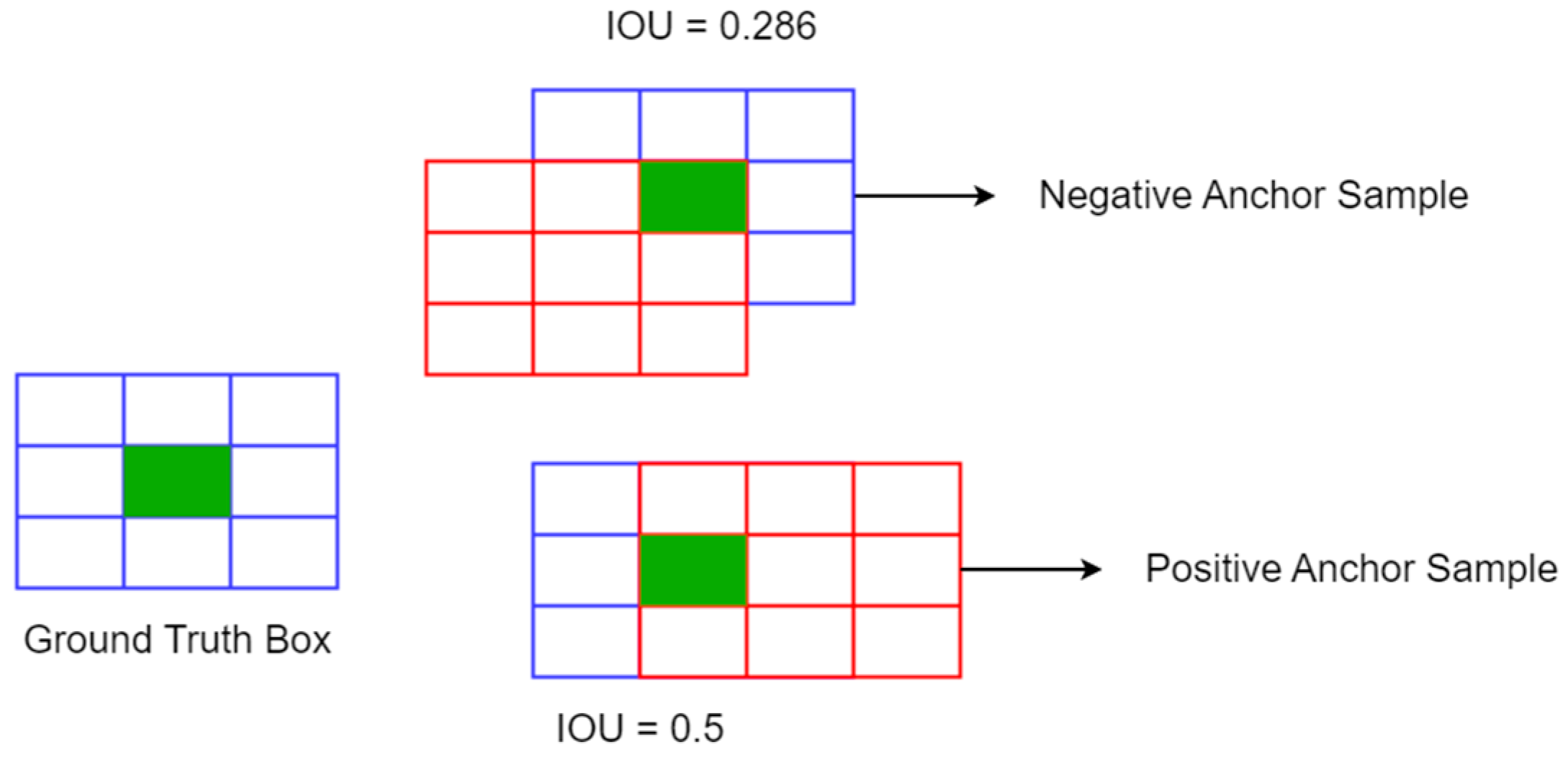 Electronics 12 04701 g007