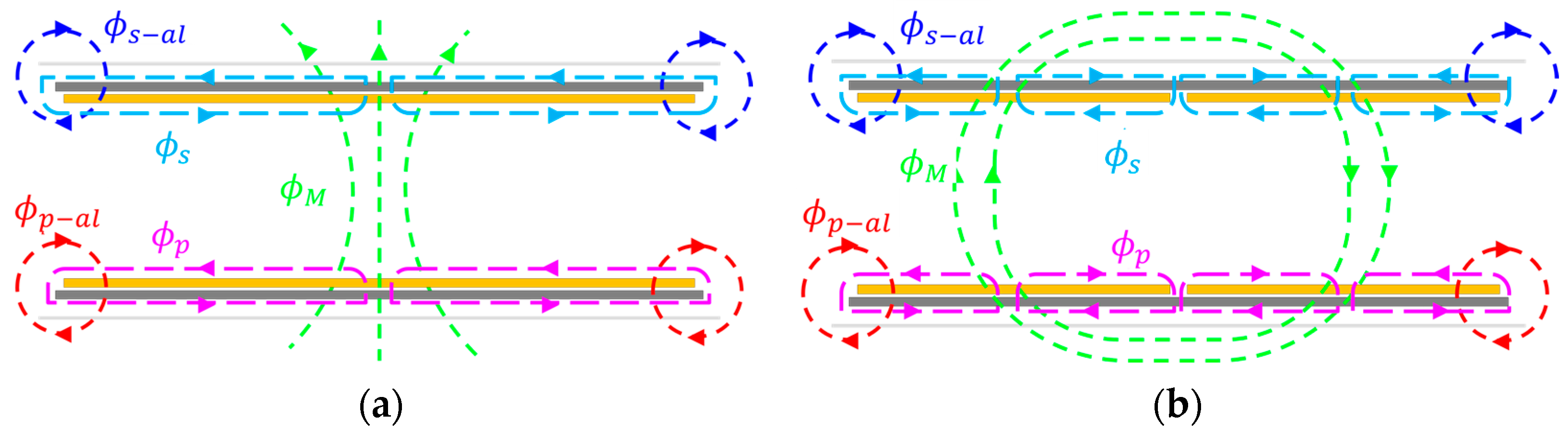 Electronics 12 04702 g005