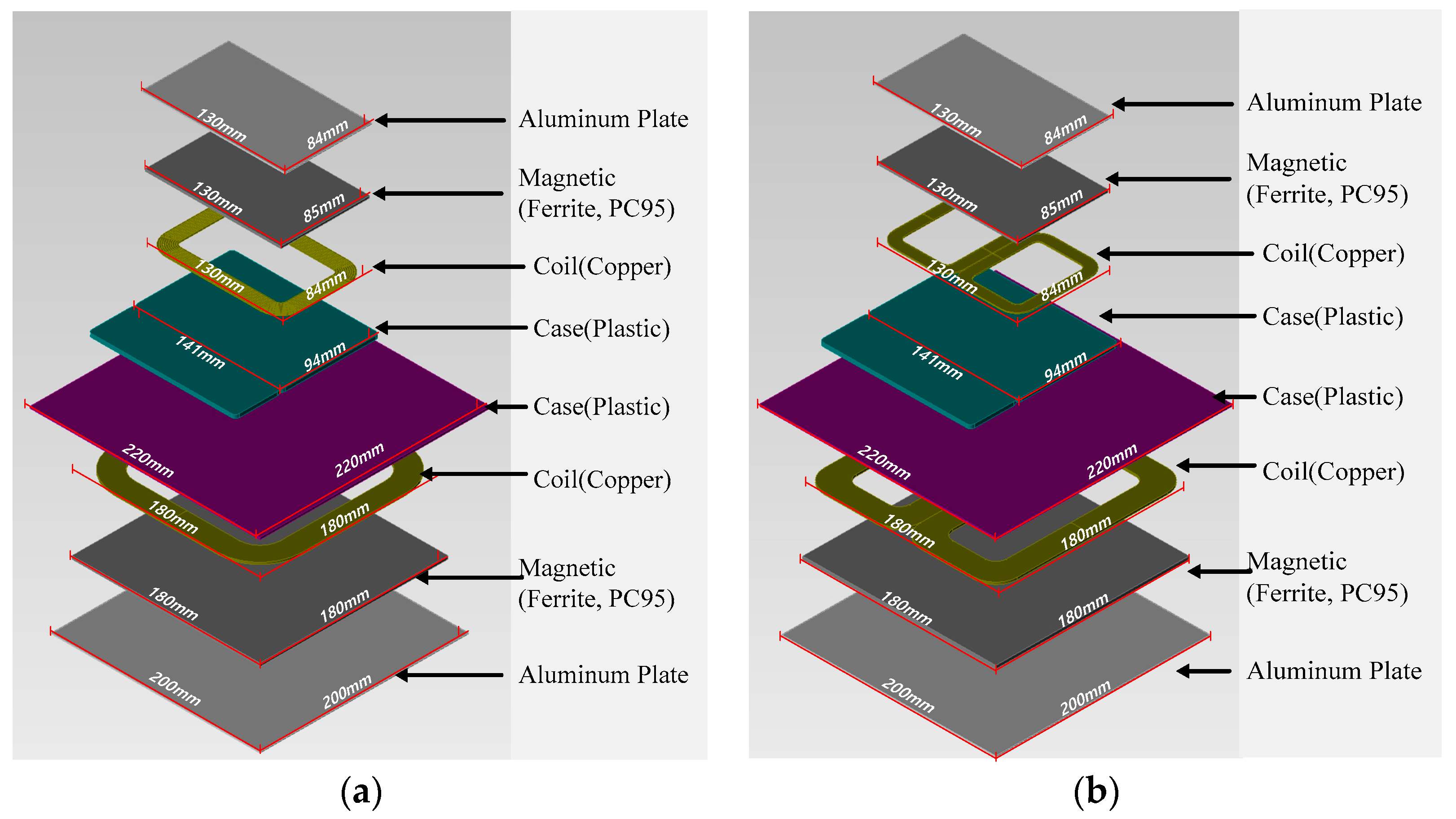 Electronics 12 04702 g006