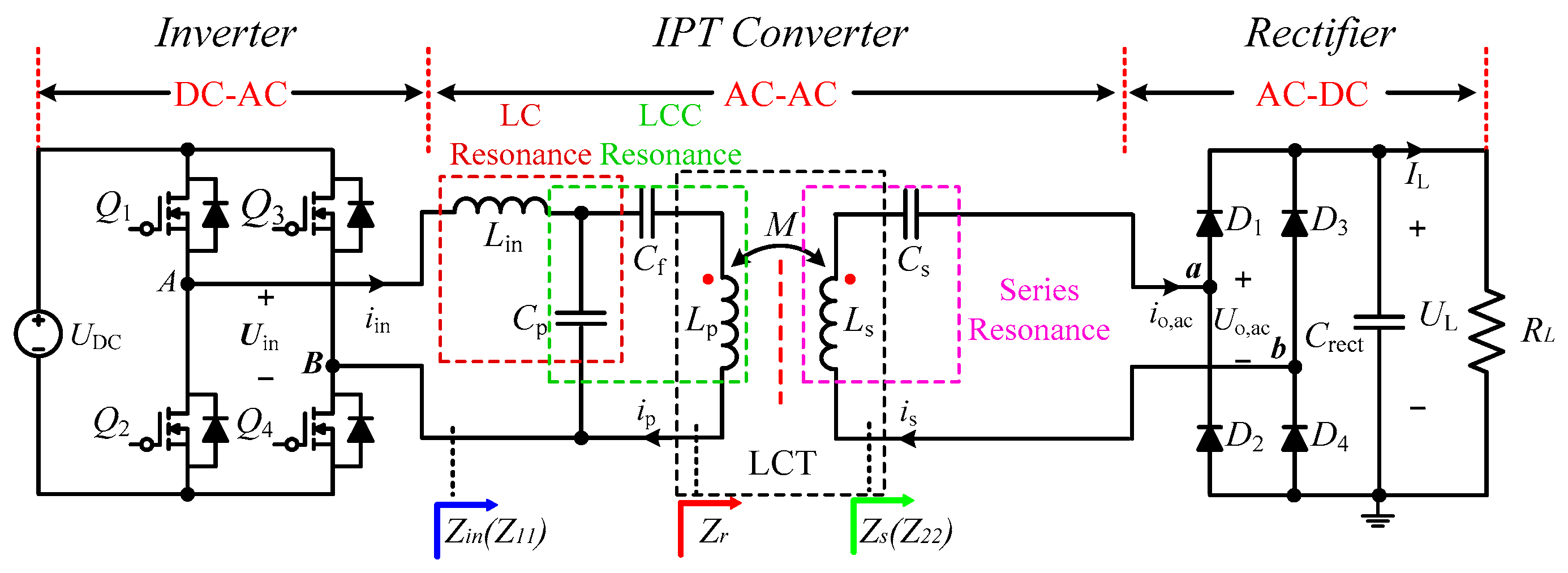 Electronics 12 04702 g008