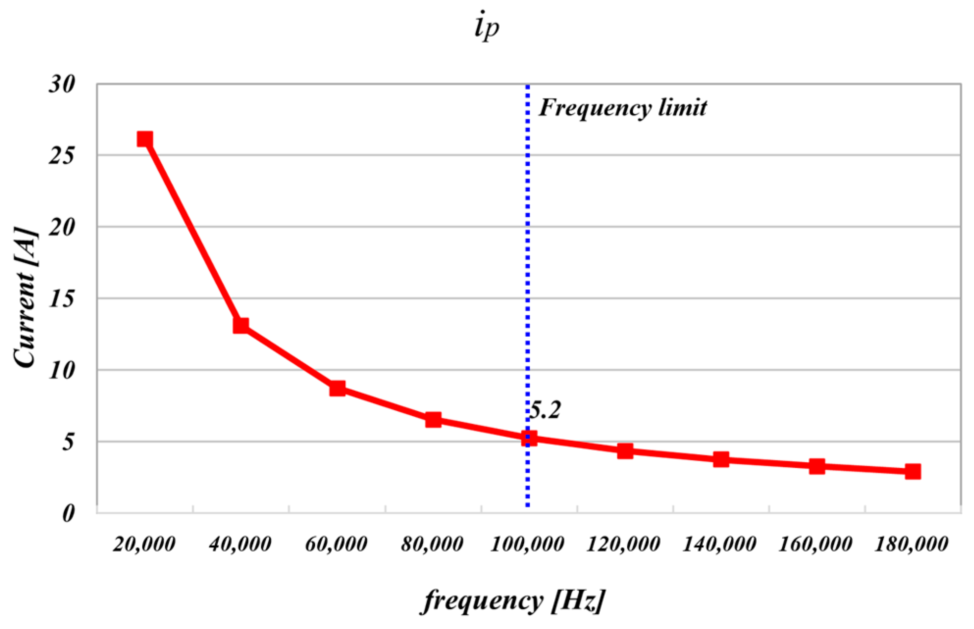 Electronics 12 04702 g011