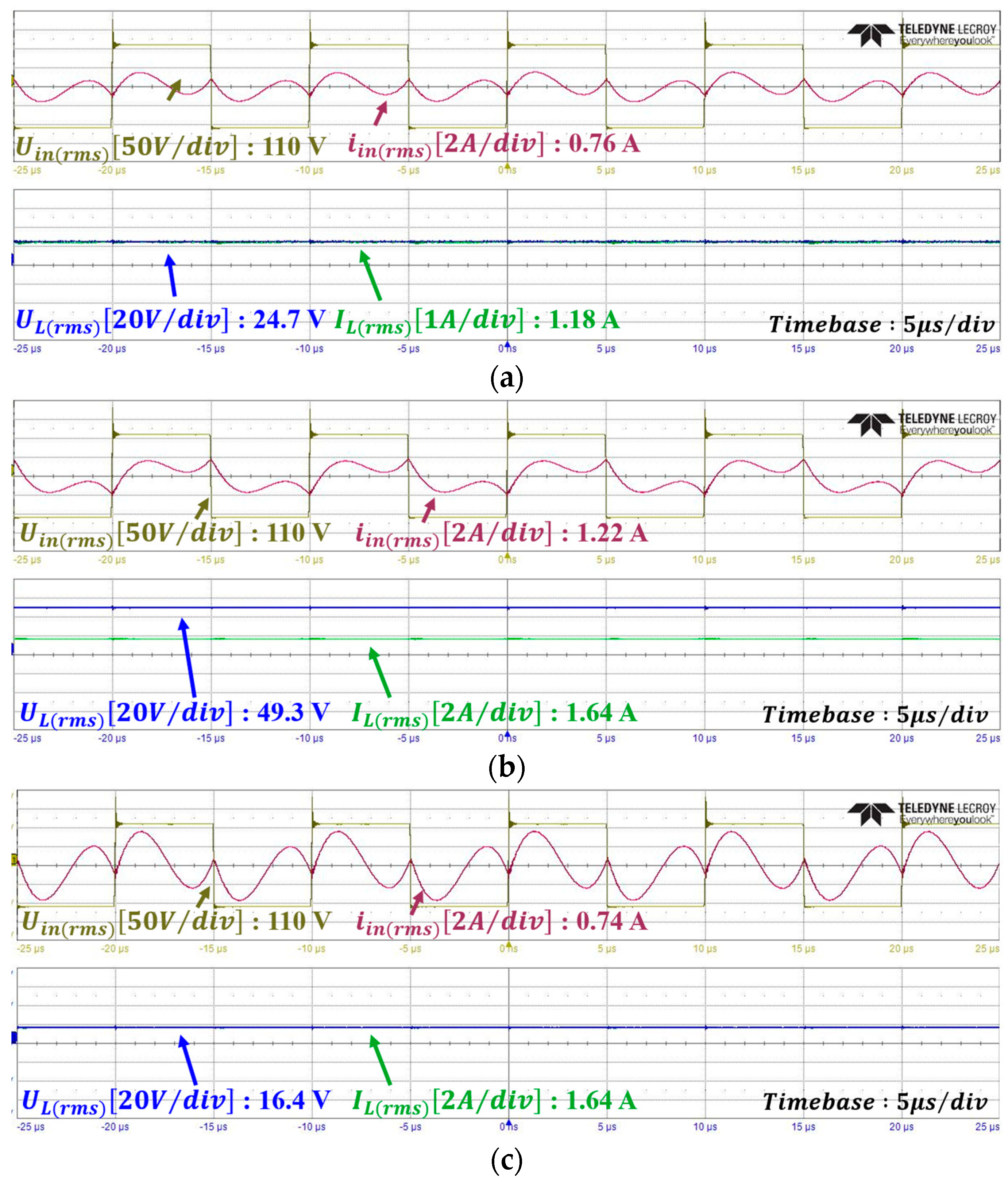 Electronics 12 04702 g014