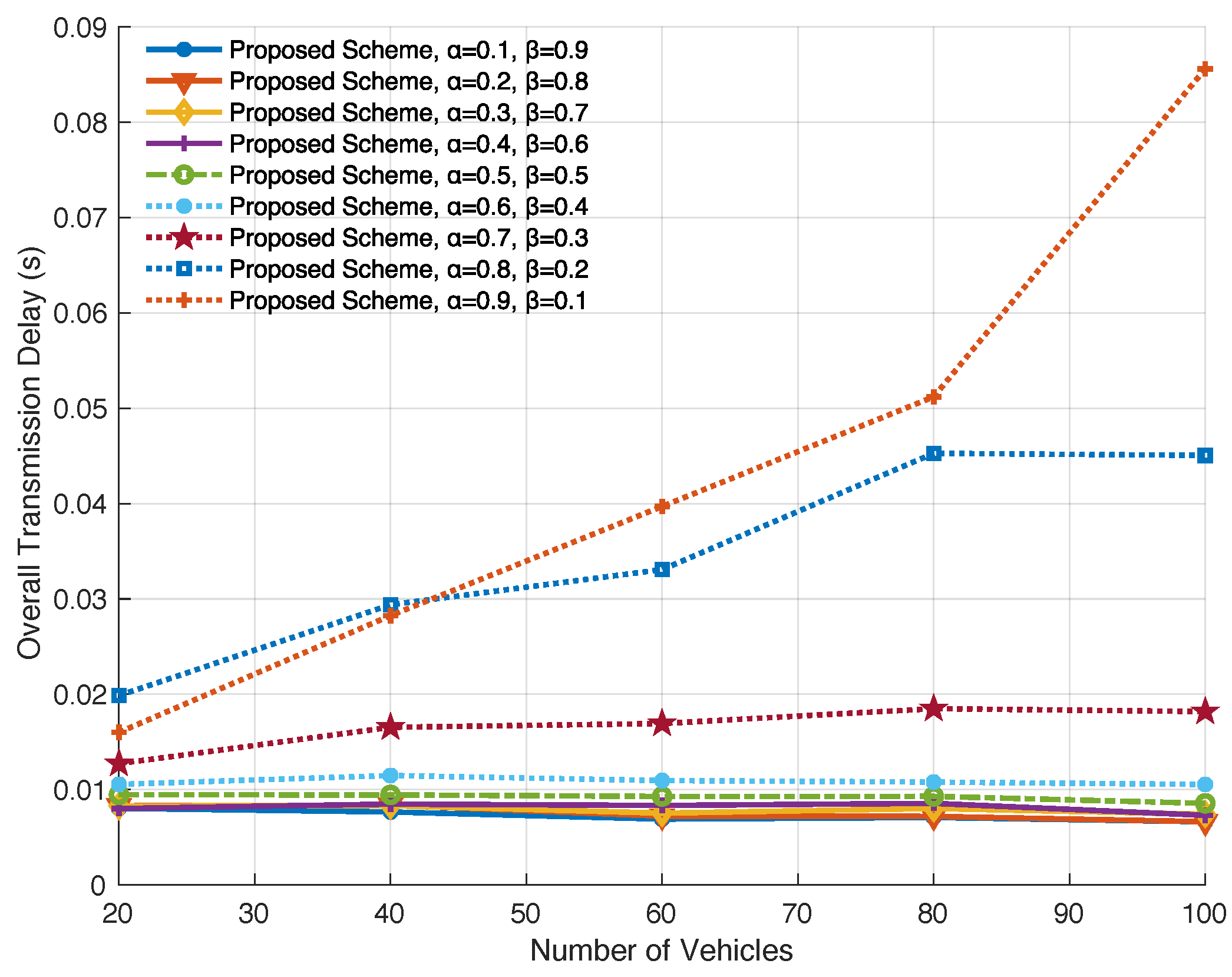 Electronics 12 04704 g006