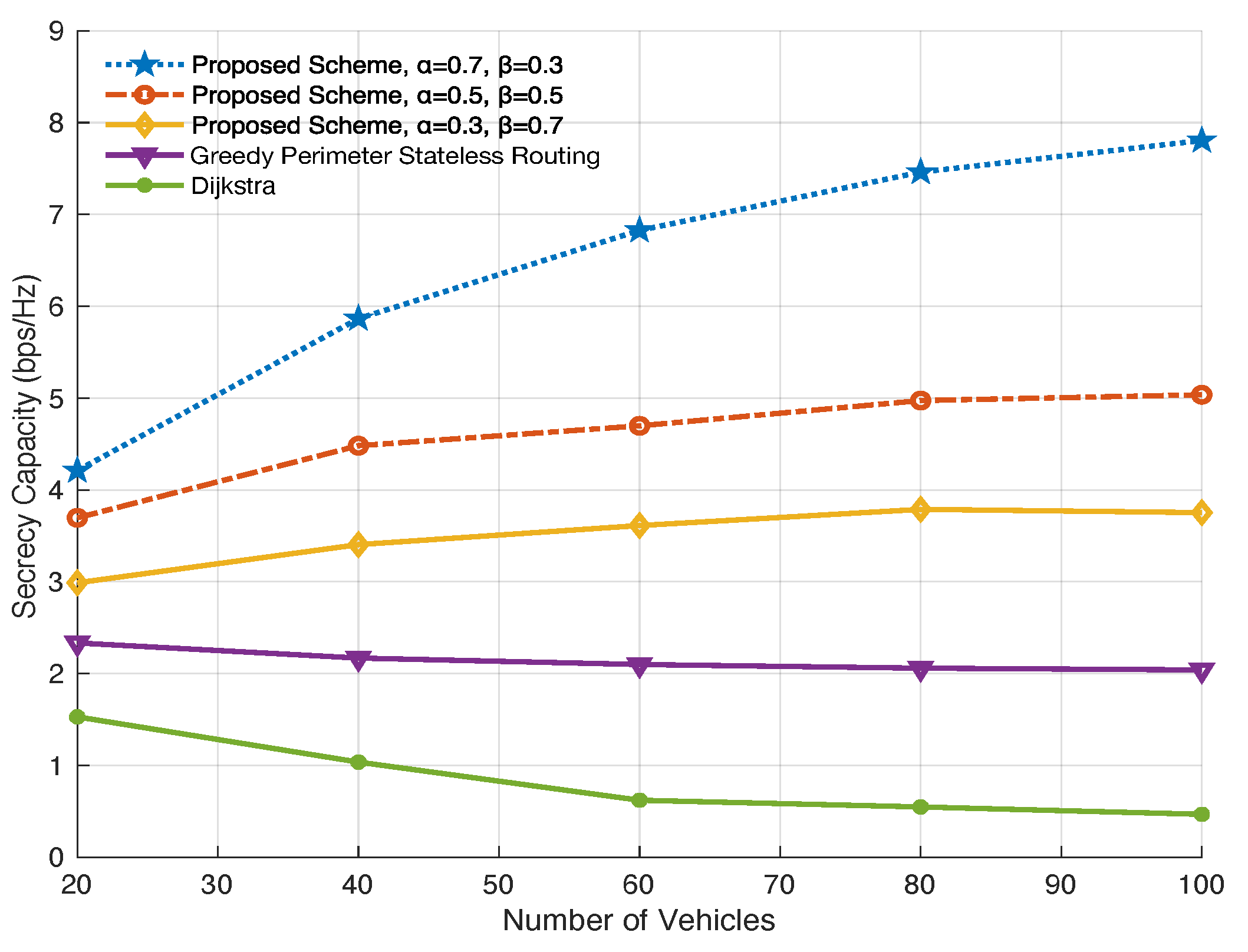 Electronics 12 04704 g007