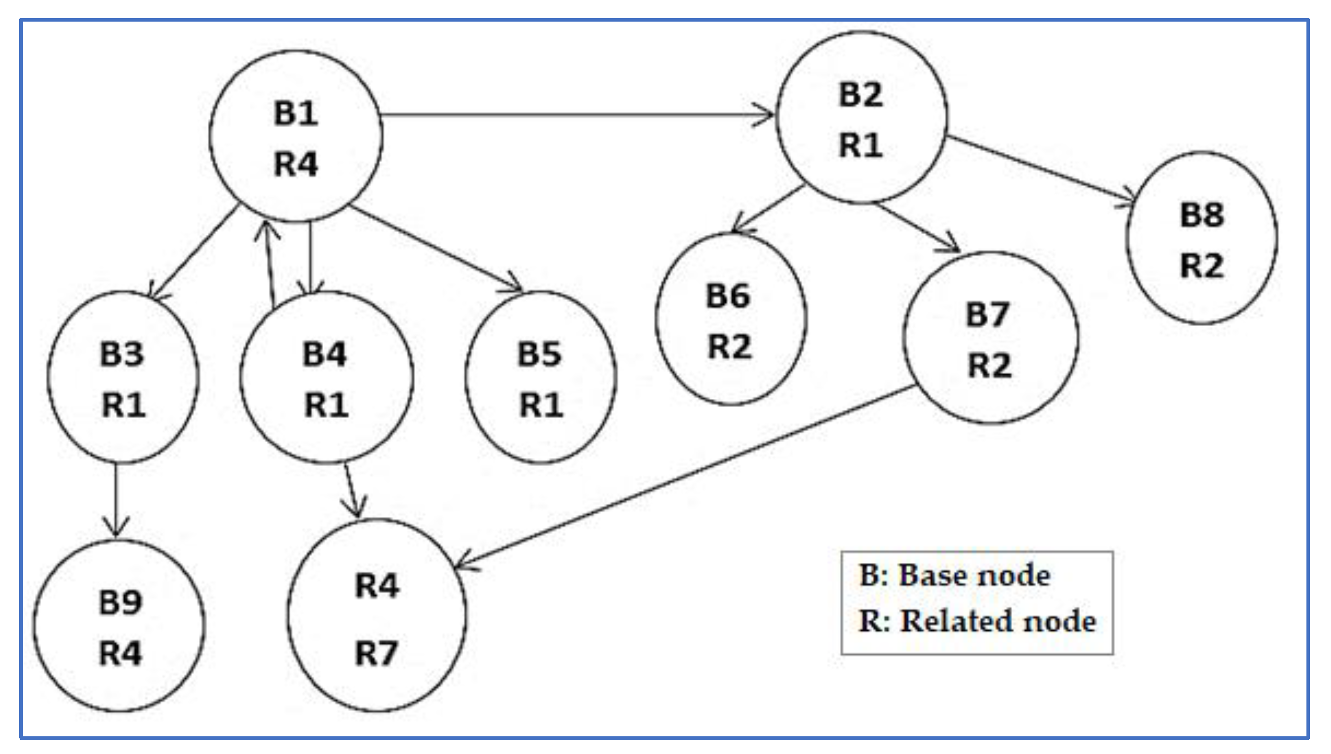 Electronics 12 04708 g001